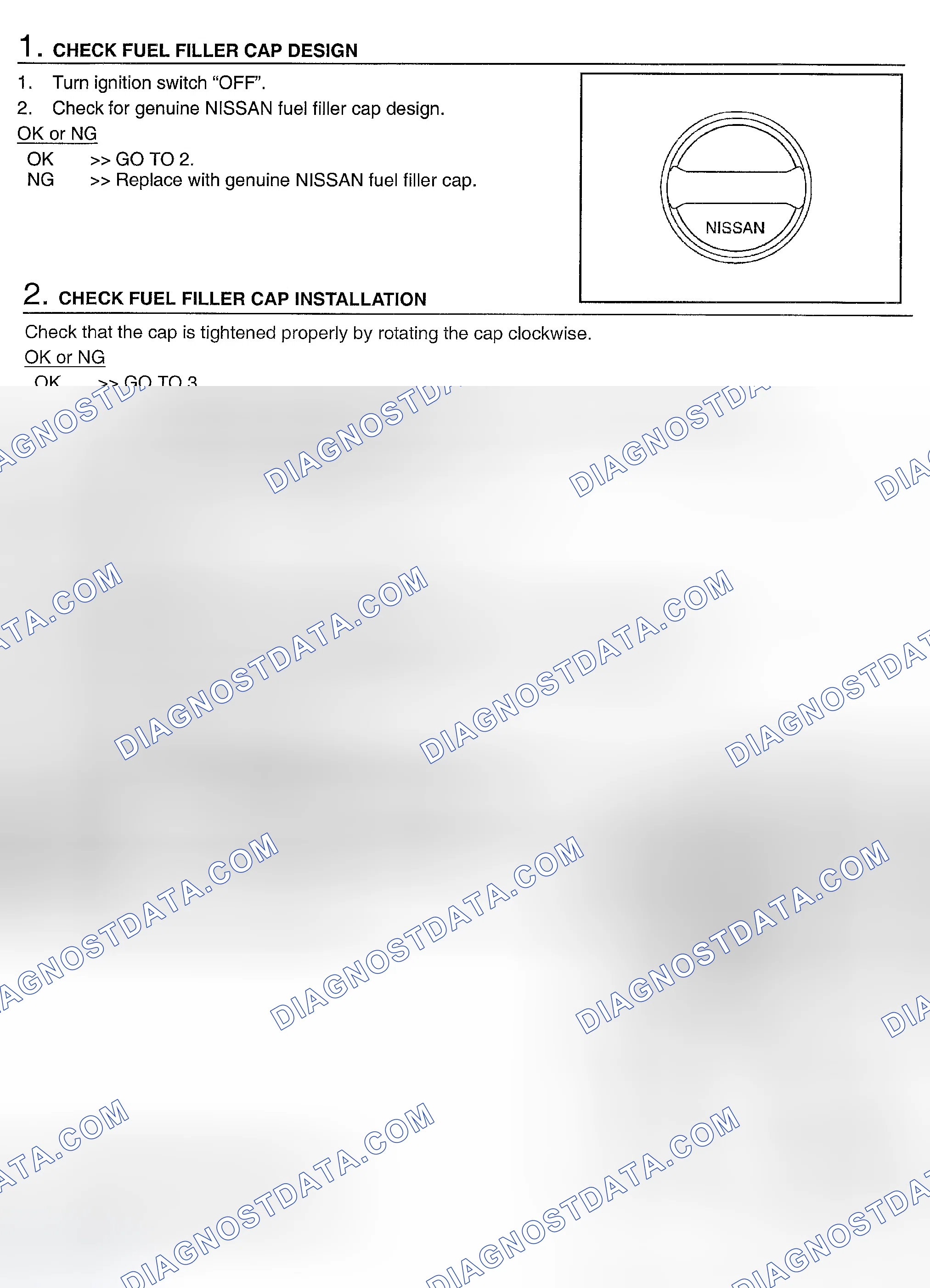 Scheme 463: Diagnostic Procedure