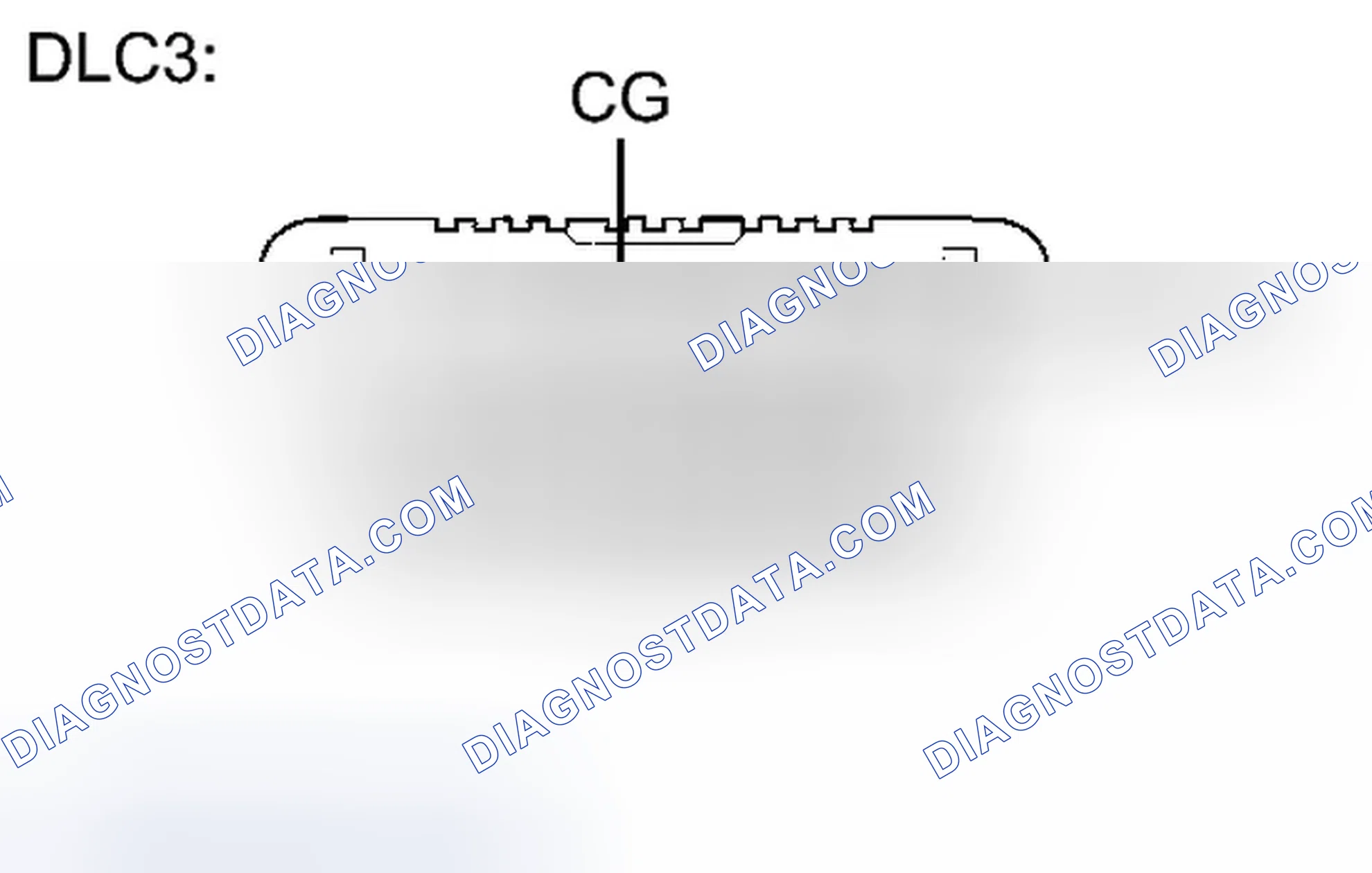 Scheme 19: INITIALIZATION
