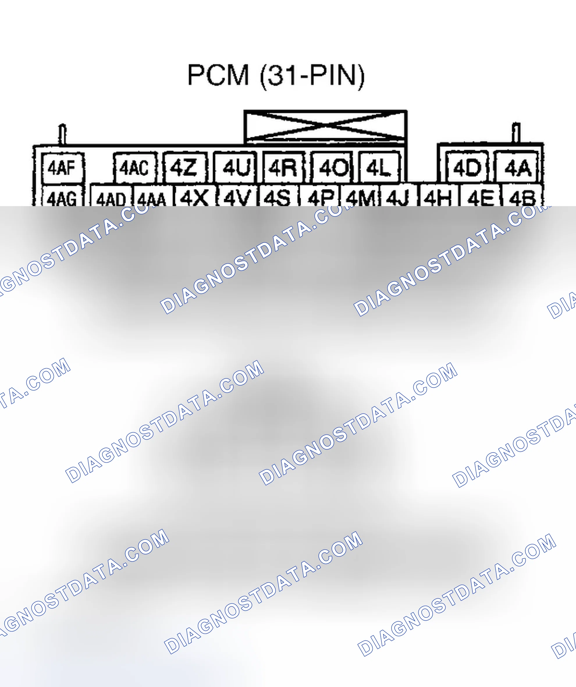 Scheme 168