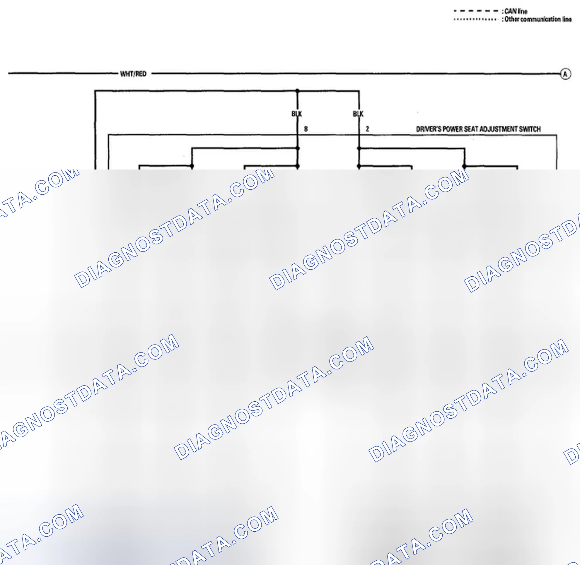 Scheme 5