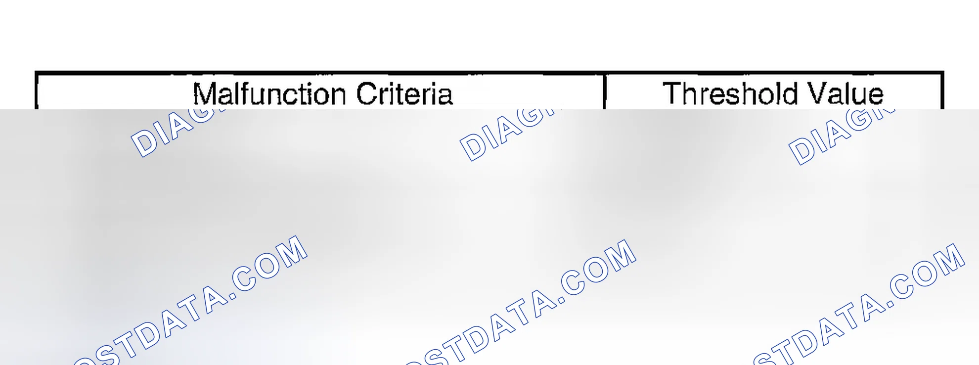 Scheme 743