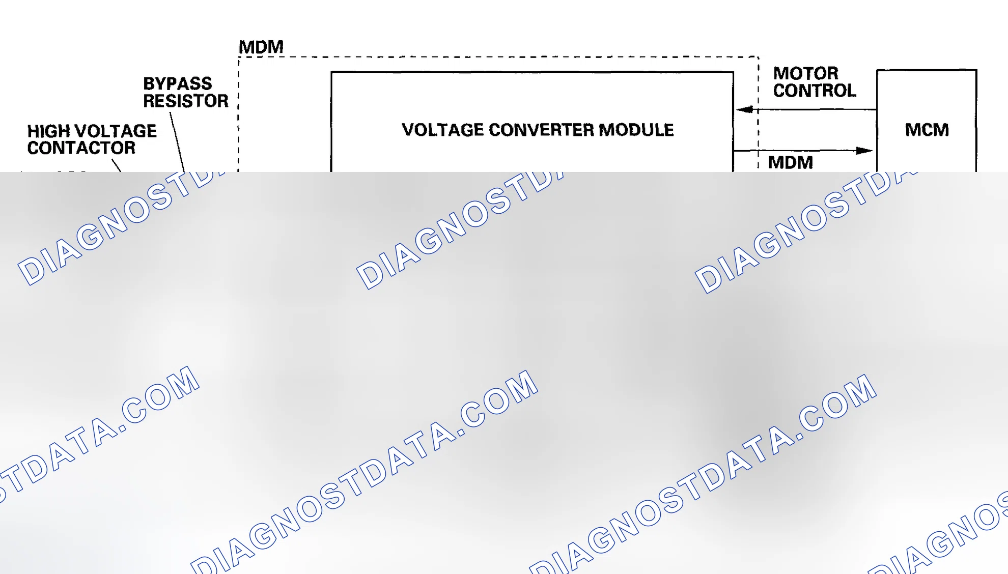 Scheme 390: MDM (Motor Driver Module)