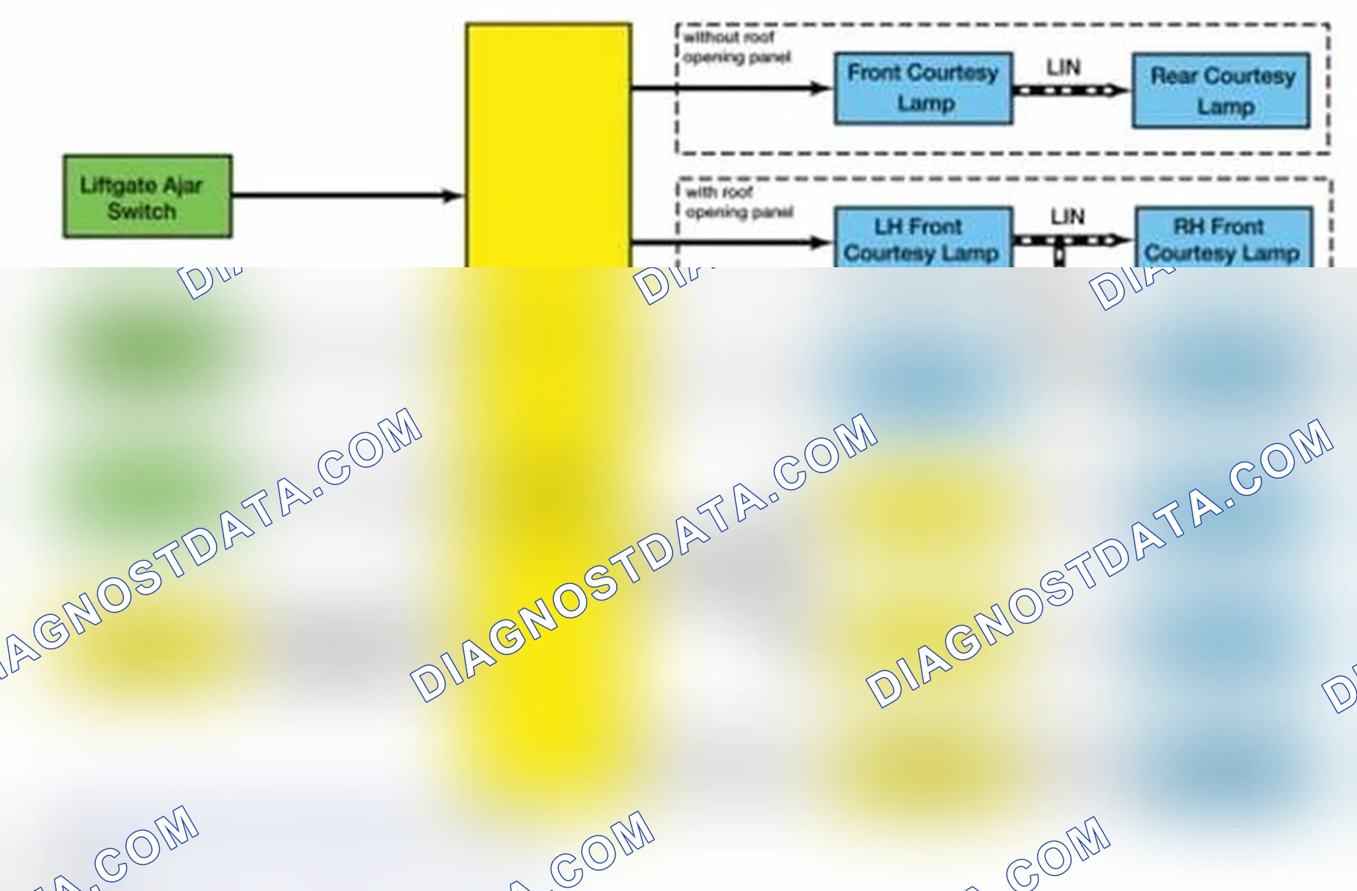 Scheme 1: System Diagram