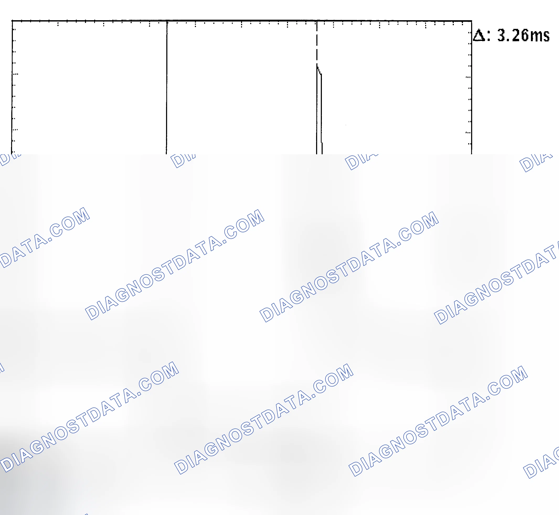 Scheme 22: Injector Bank - Known Good - Voltage Pattern