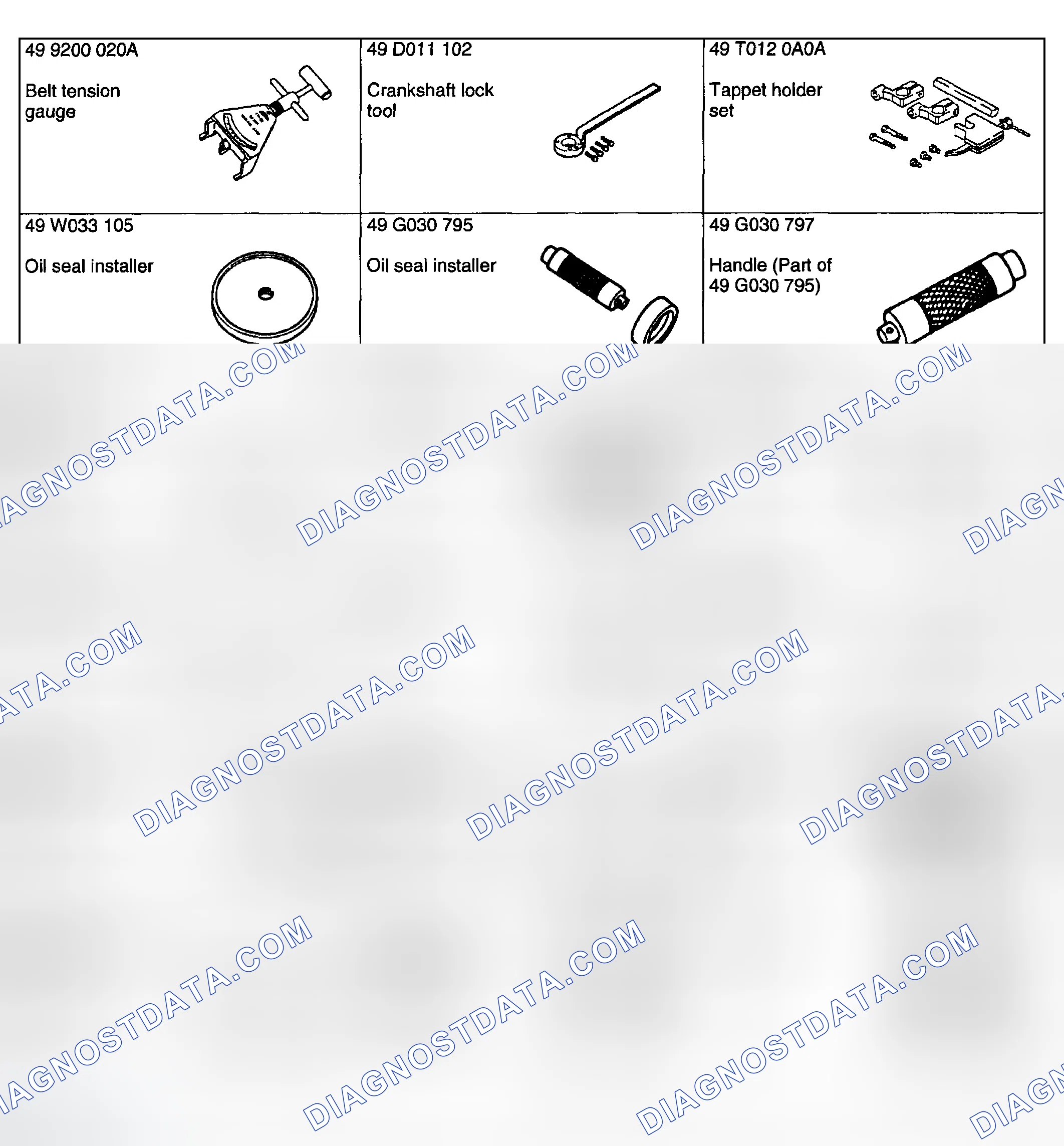 Scheme 136: ENGINE SST