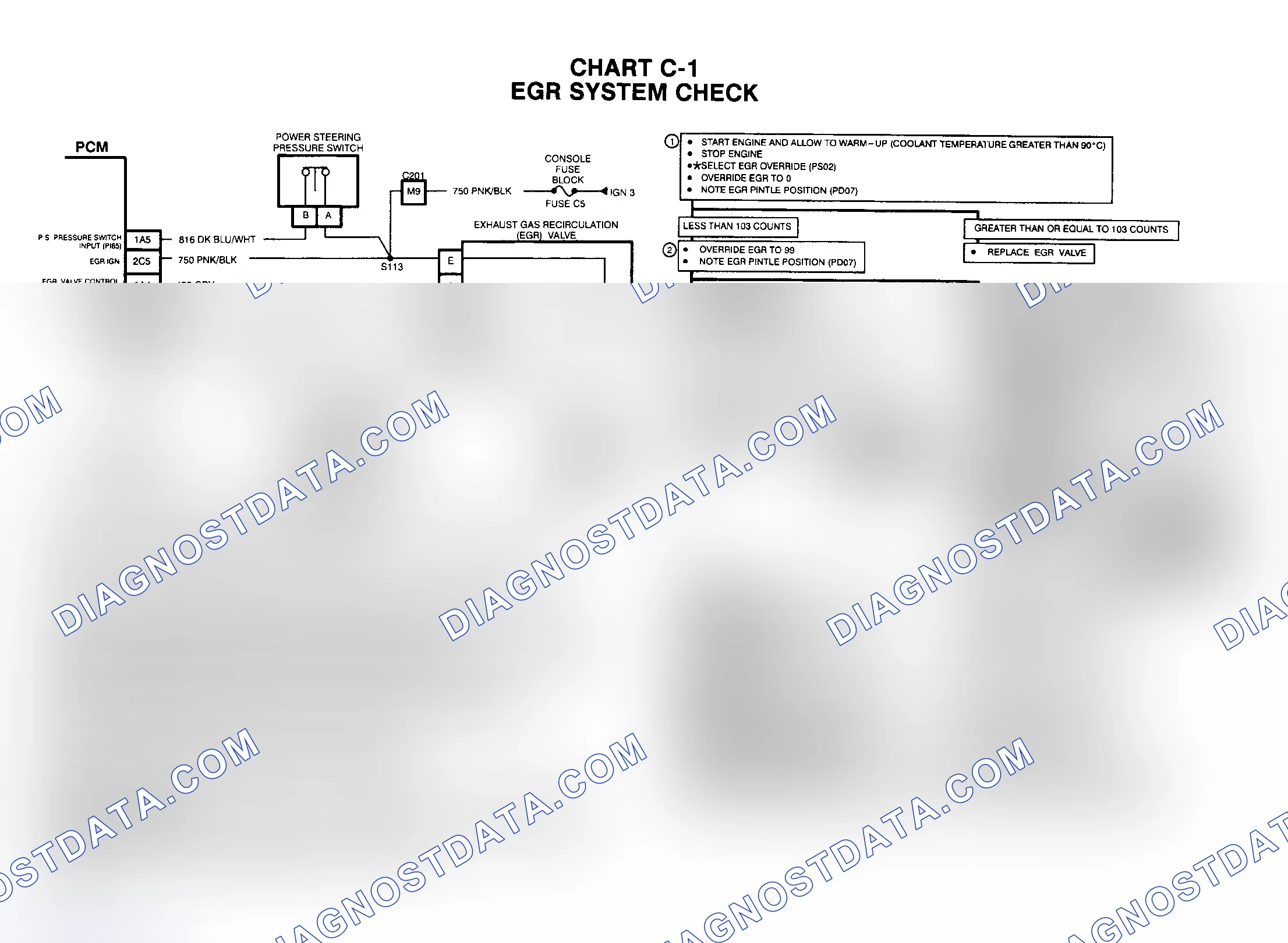 Scheme 10: 4.6L