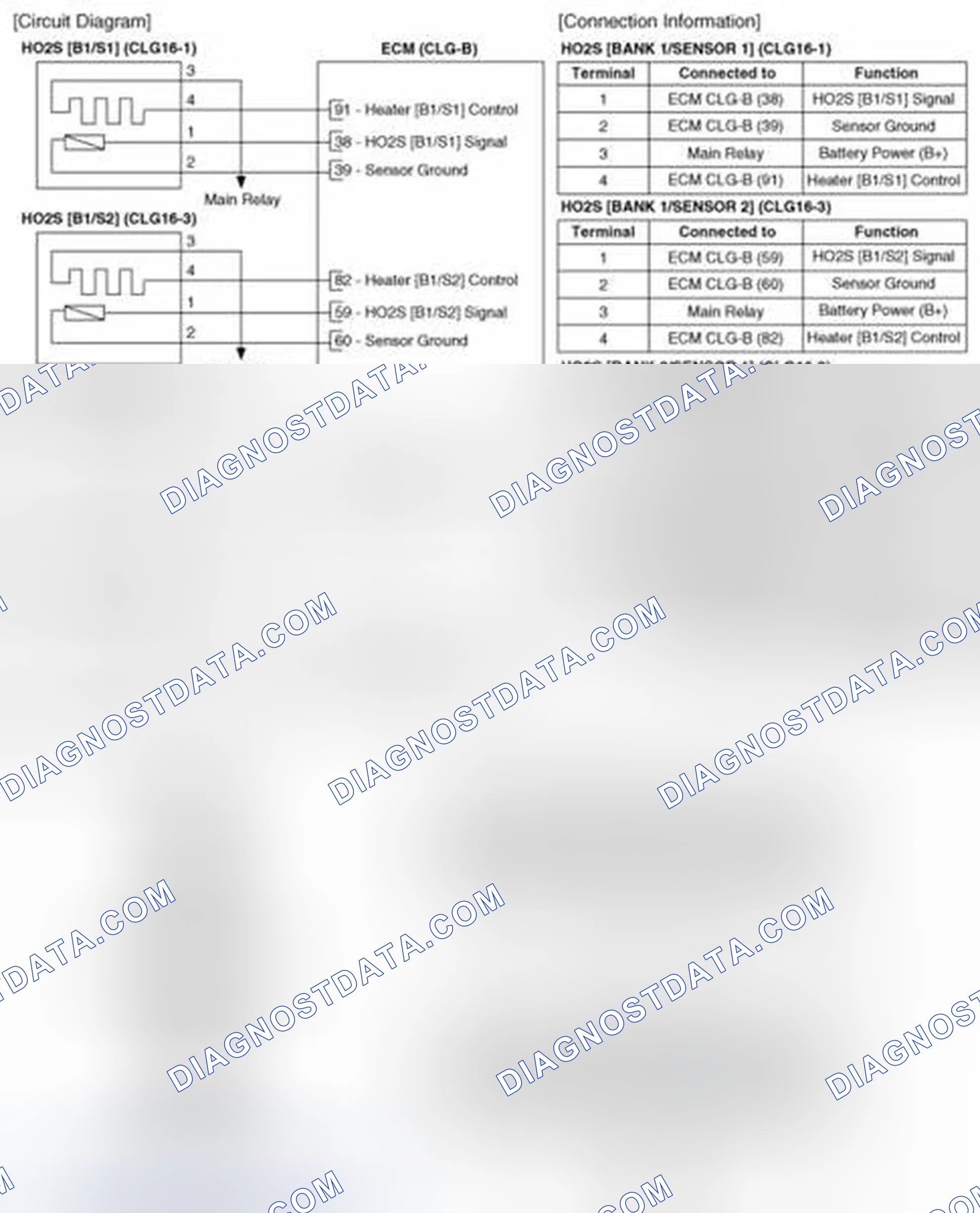 Scheme 50: Circuit Diagram