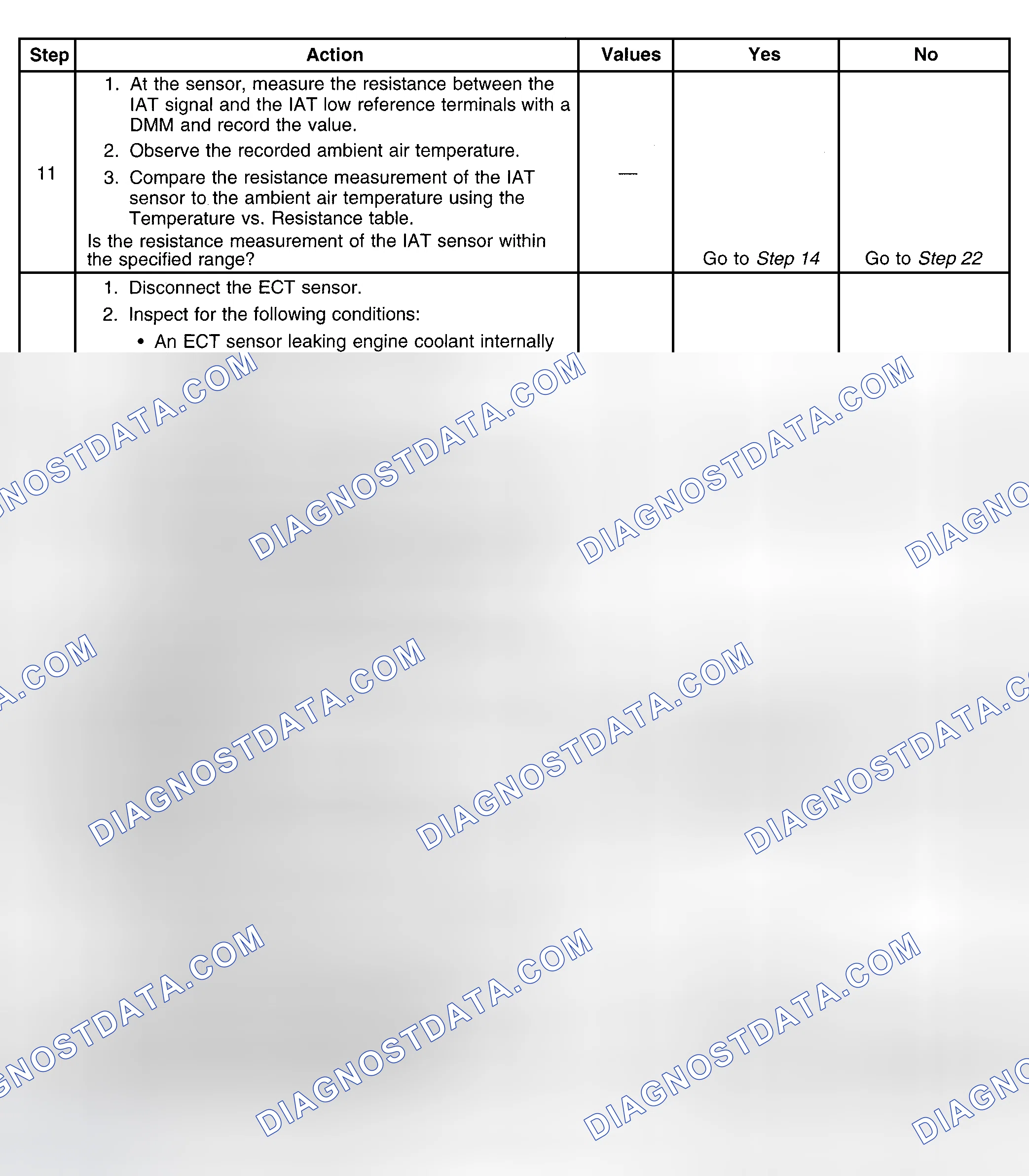 Scheme 302