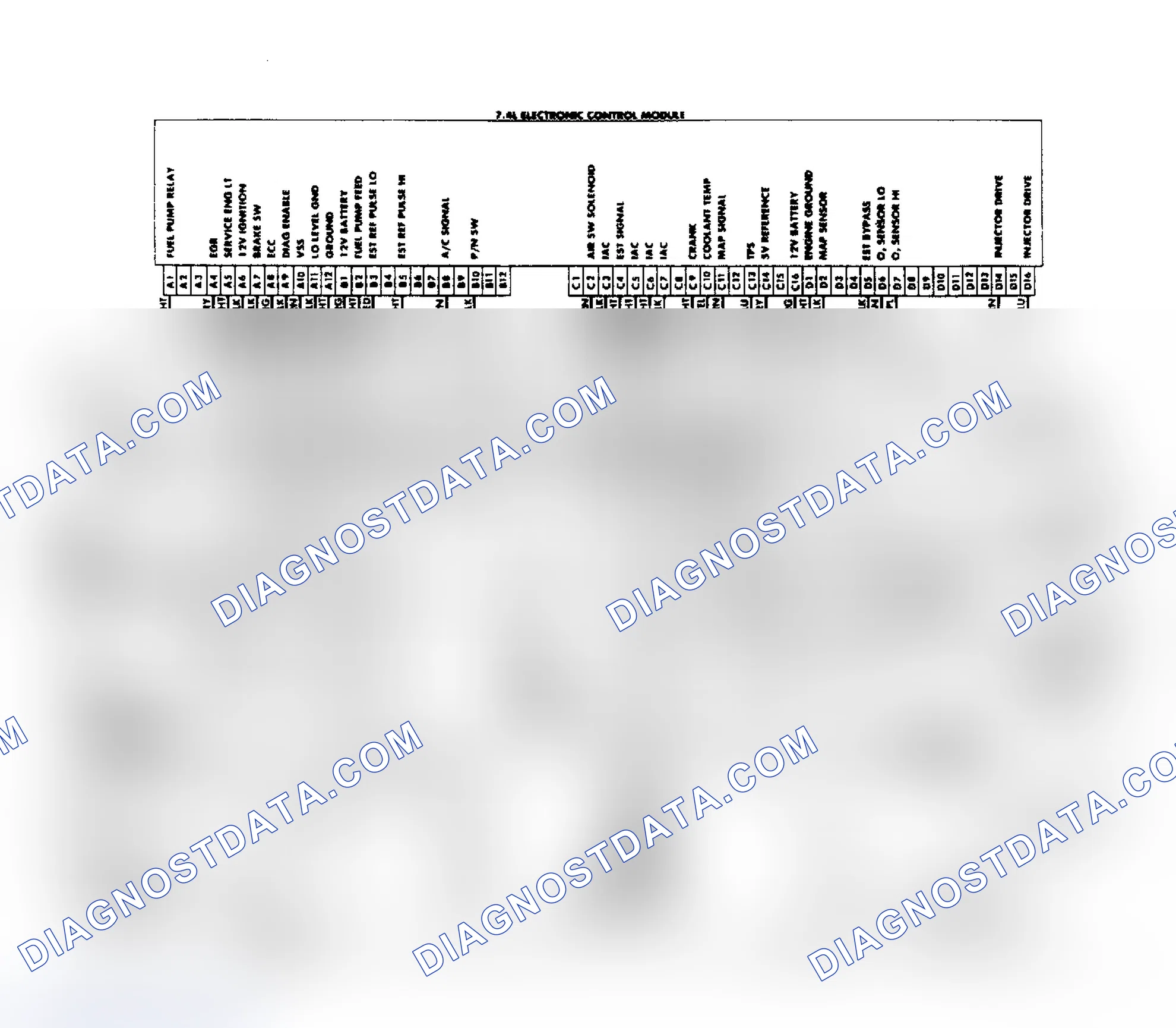 Scheme 14: "C" & "K" Series 7.4L Wiring Diagram
