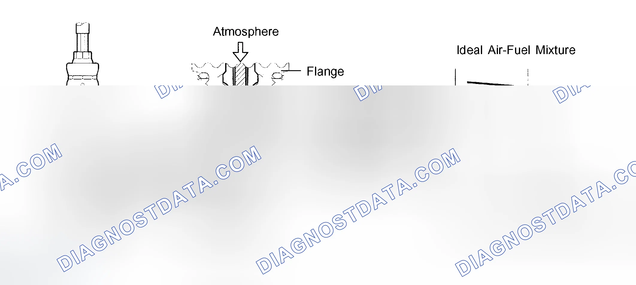 Scheme 96: CIRCUIT DESCRIPTION