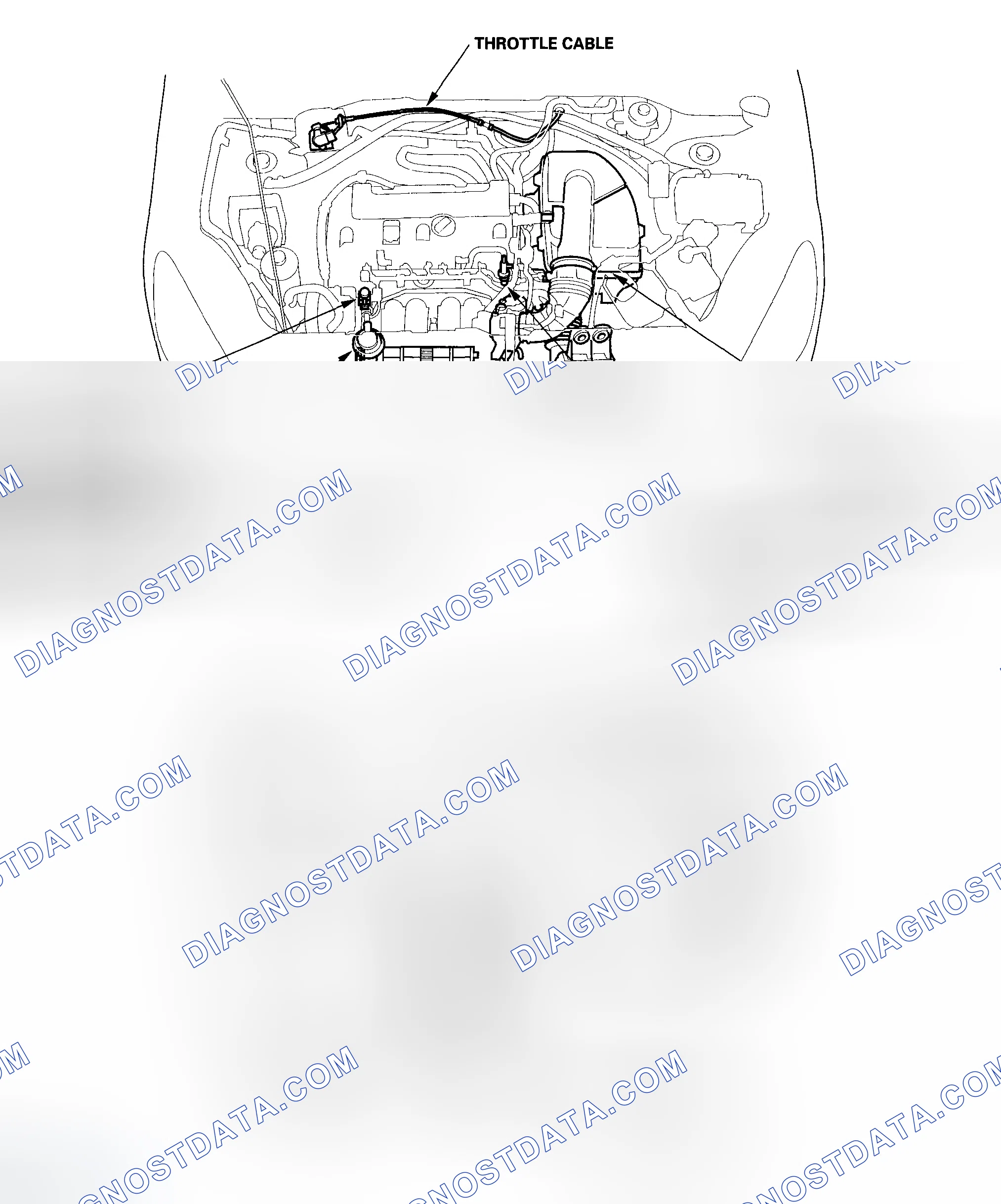Scheme 271: Component Location Index