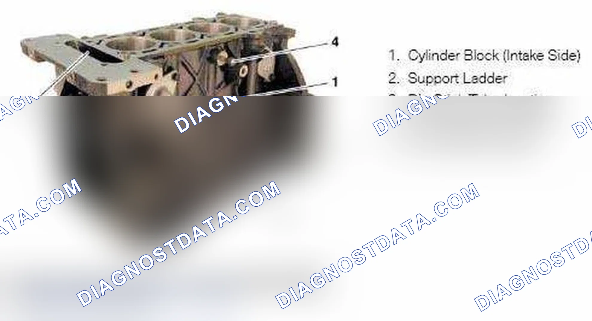 Scheme 454: Engine Block