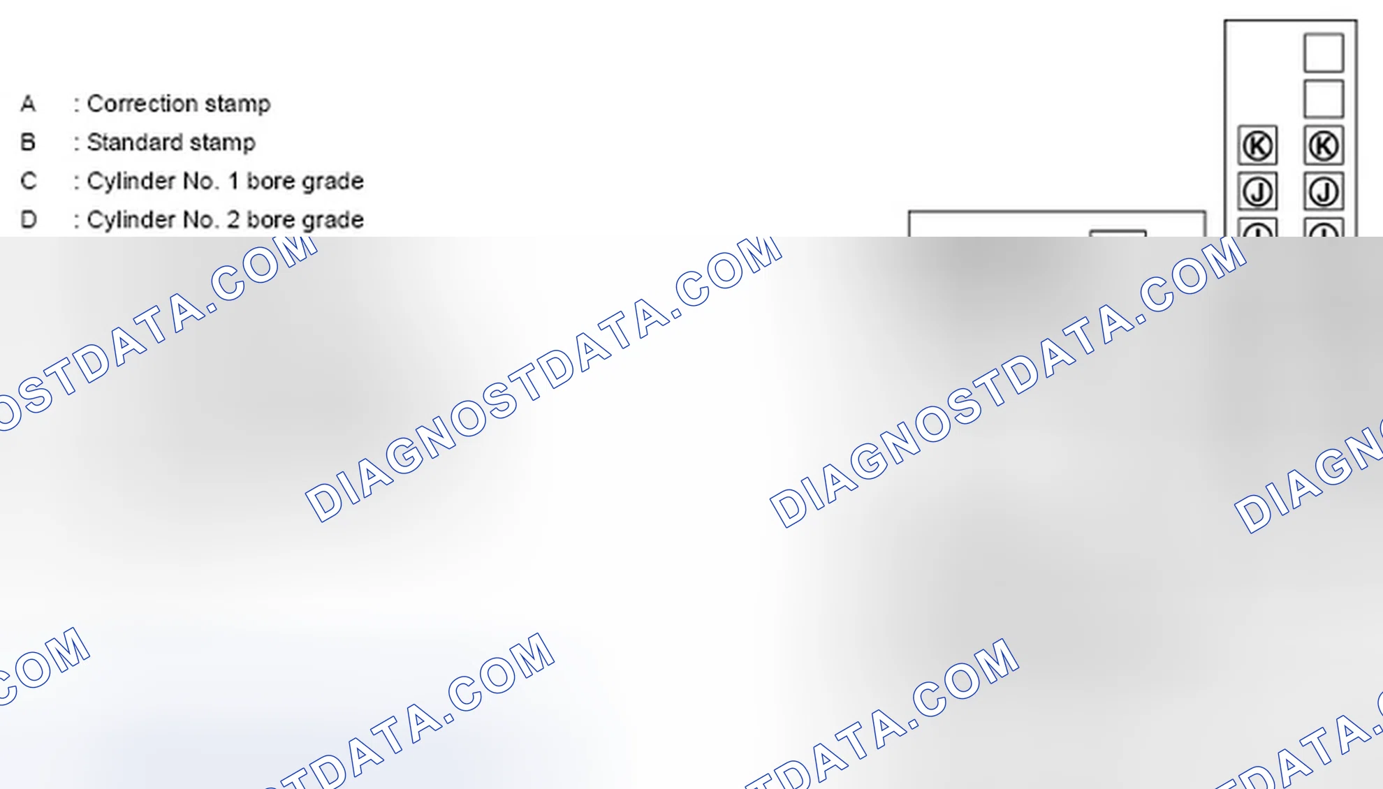 Scheme 5: When New Cylinder Block is Used