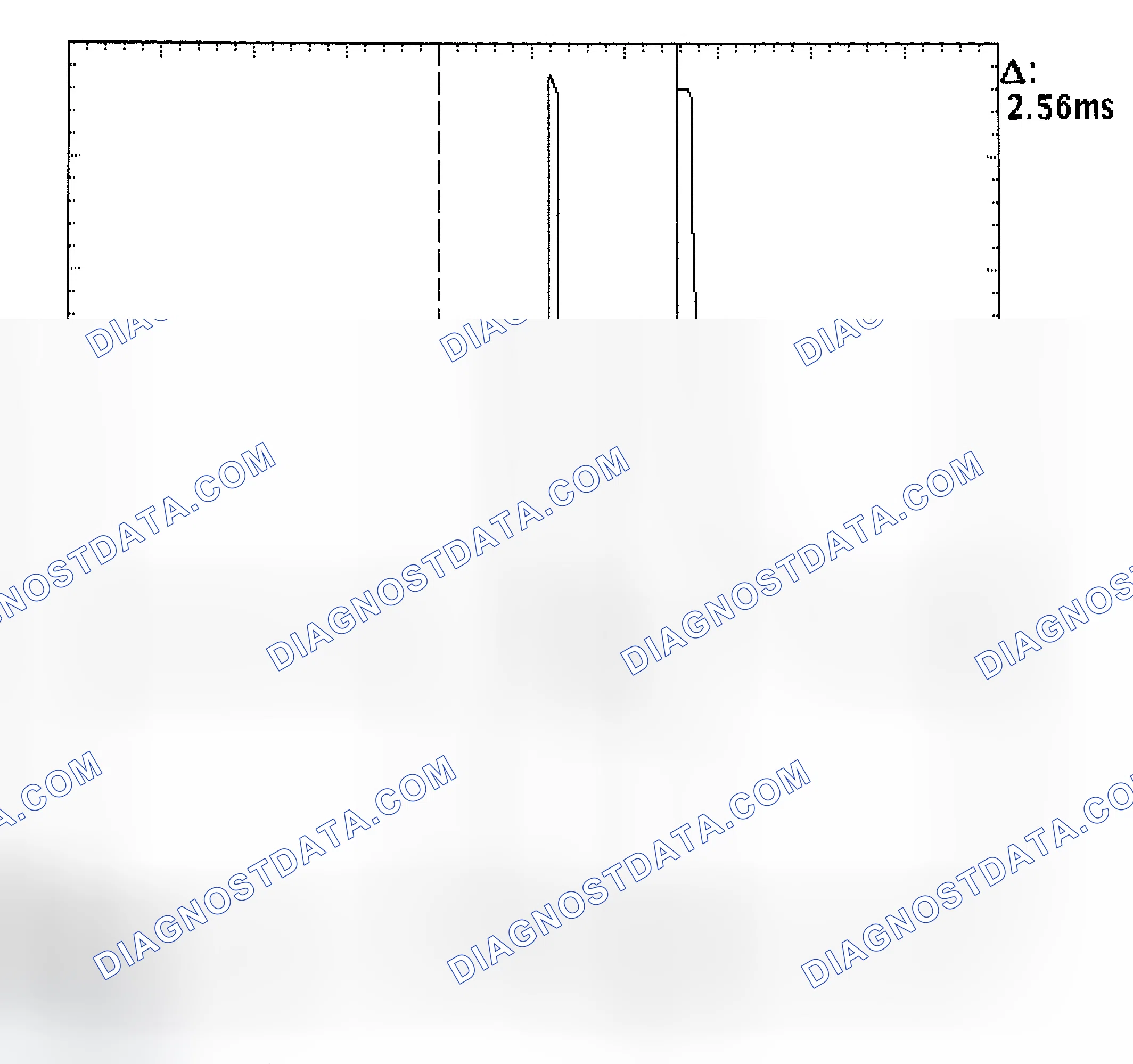 Scheme 27: Injector Bank - Known Good - Voltage Pattern