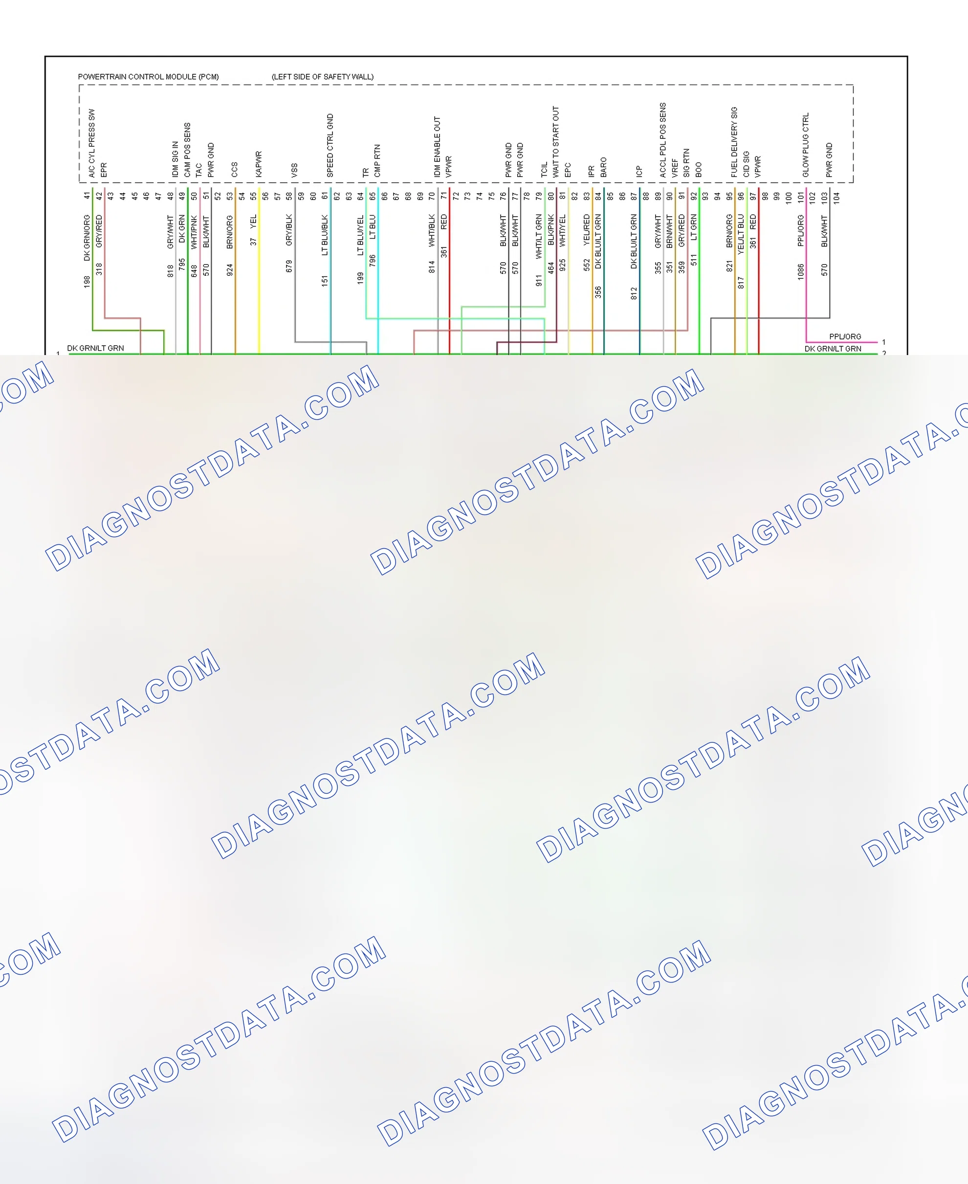 Scheme 115: 1995 Pickup 7.3L Turbo Diesel PCM Wiring Diagram (2 Of 3)