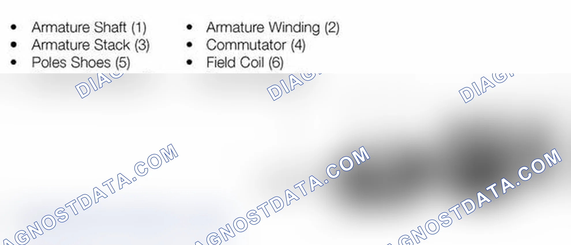 Scheme 10: Electric Starter Motor