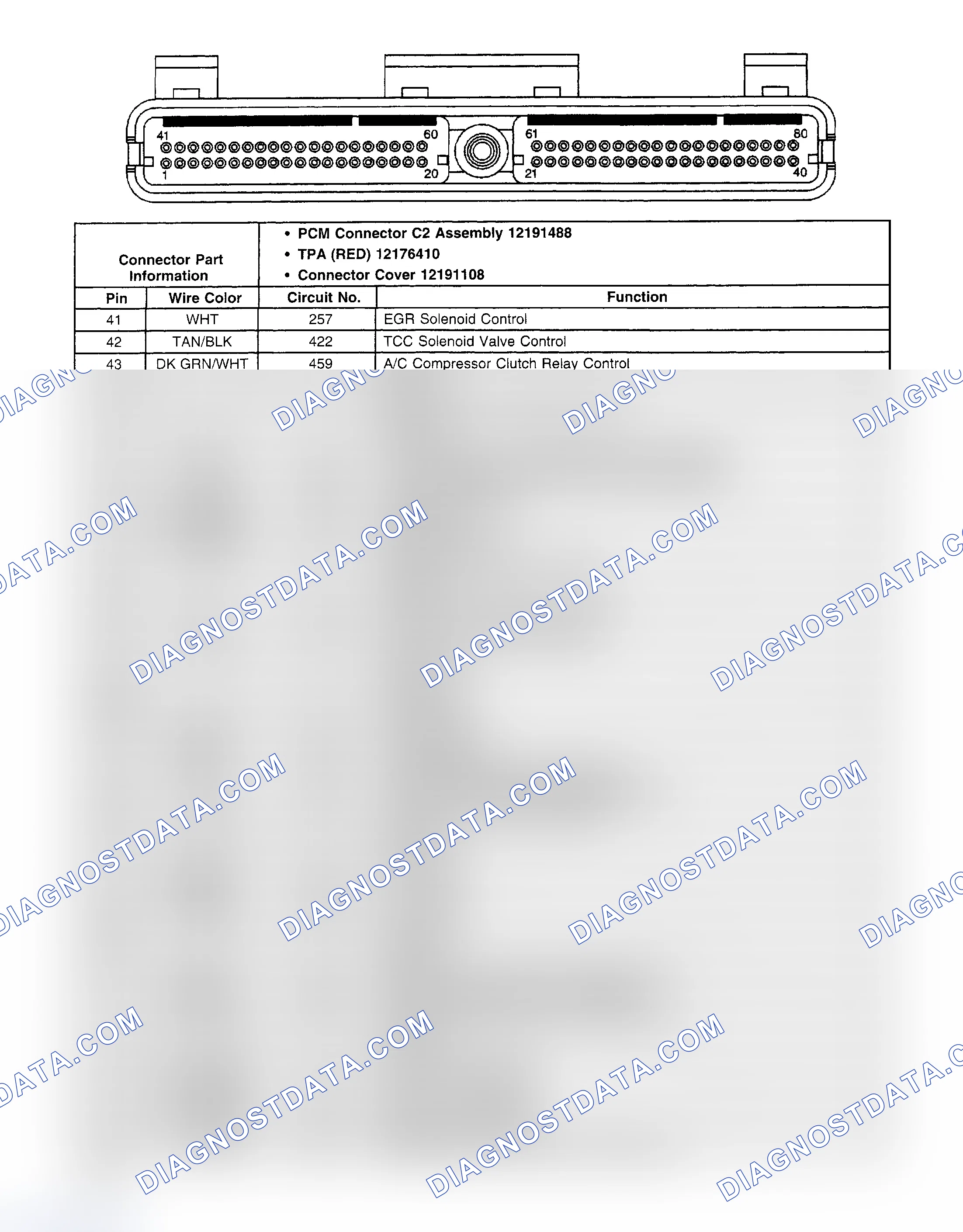 Scheme 185