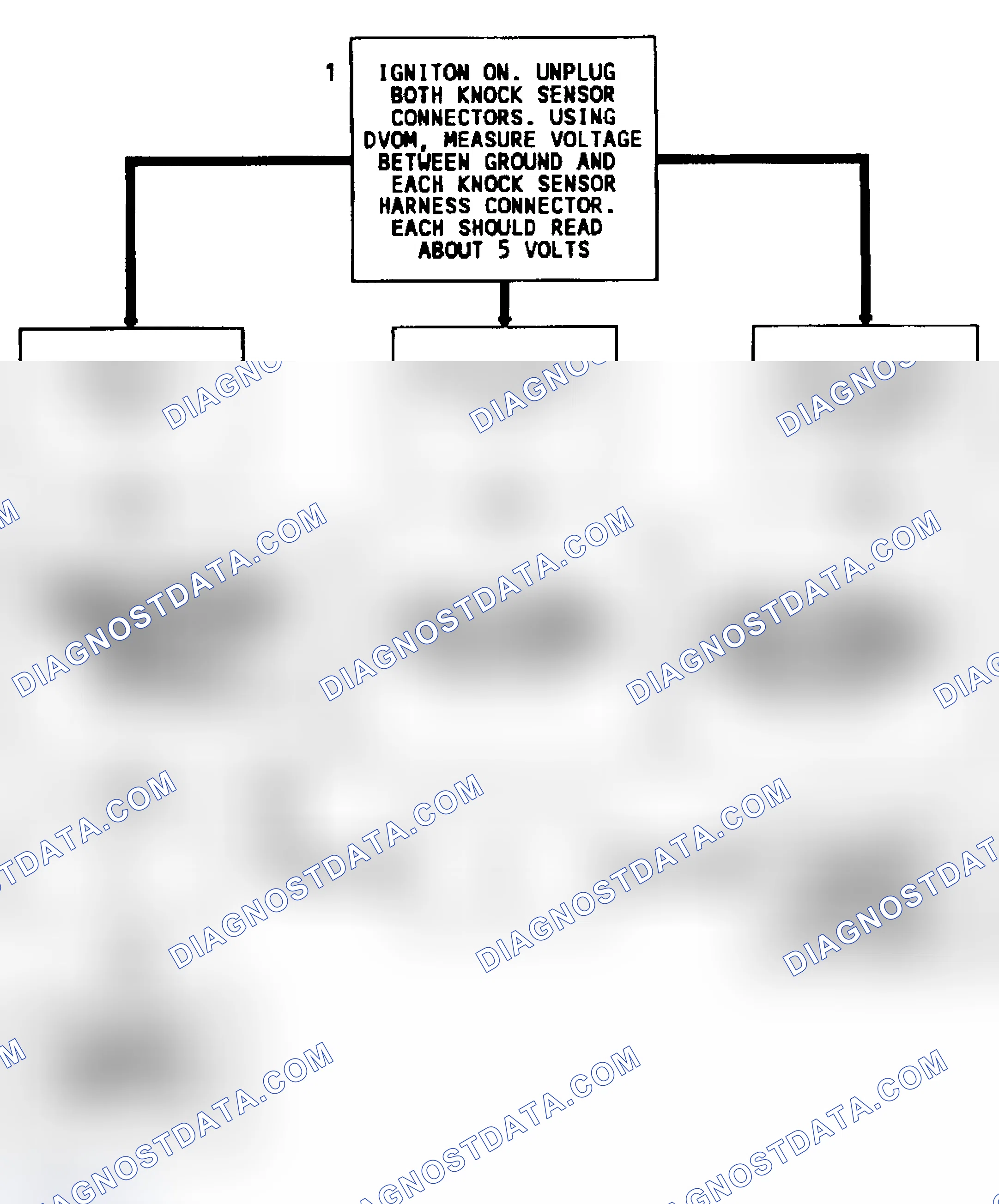 Scheme 128: Code 43 Flow Chart (Dual Sensors) Knock Sensor W/O Spark Module