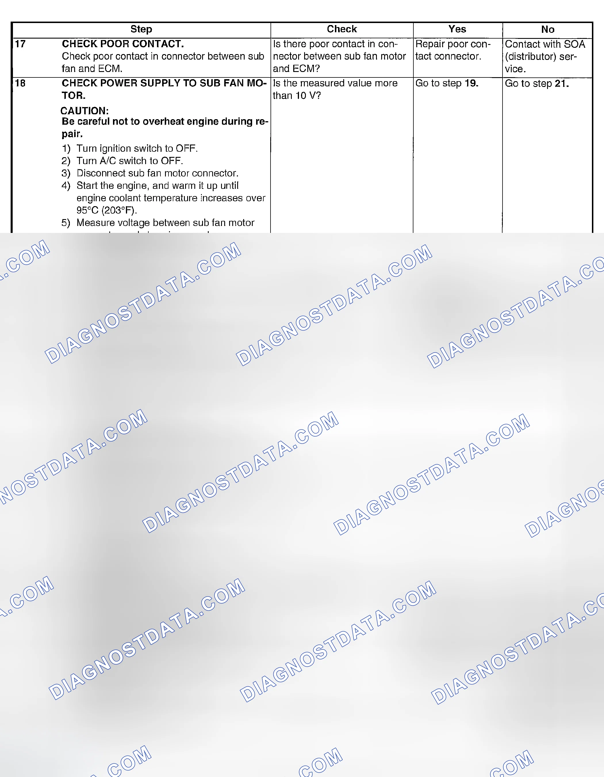 Scheme 116