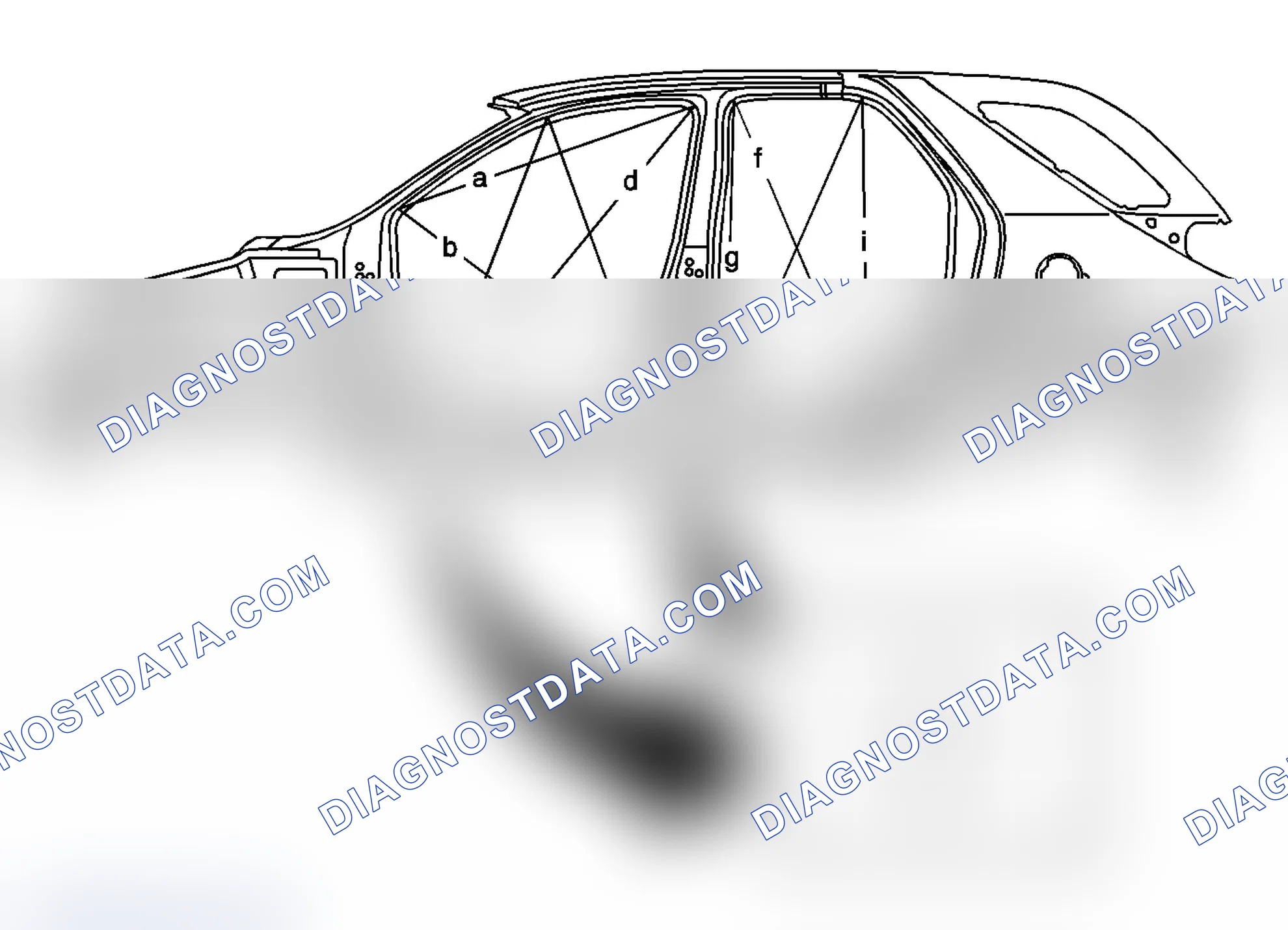 Scheme 149: Point to Point Measurements
