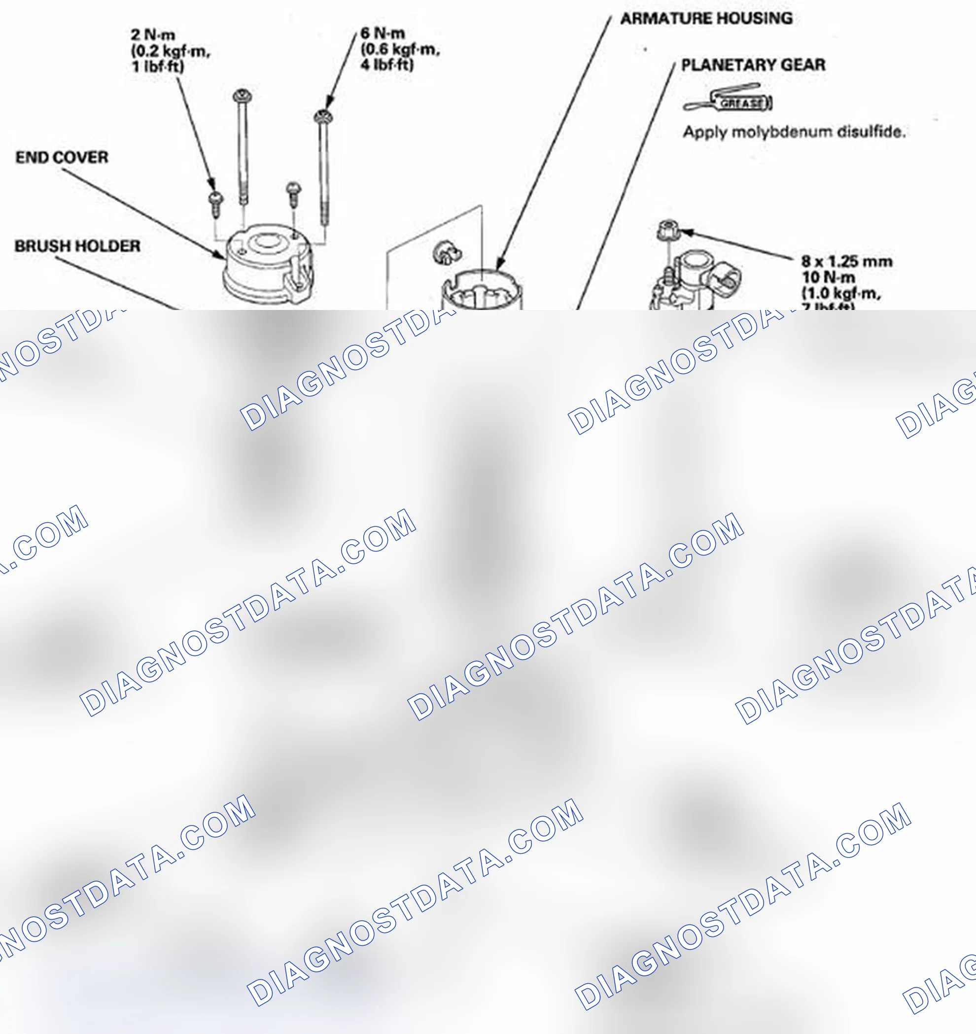 Scheme 13: Exploded View