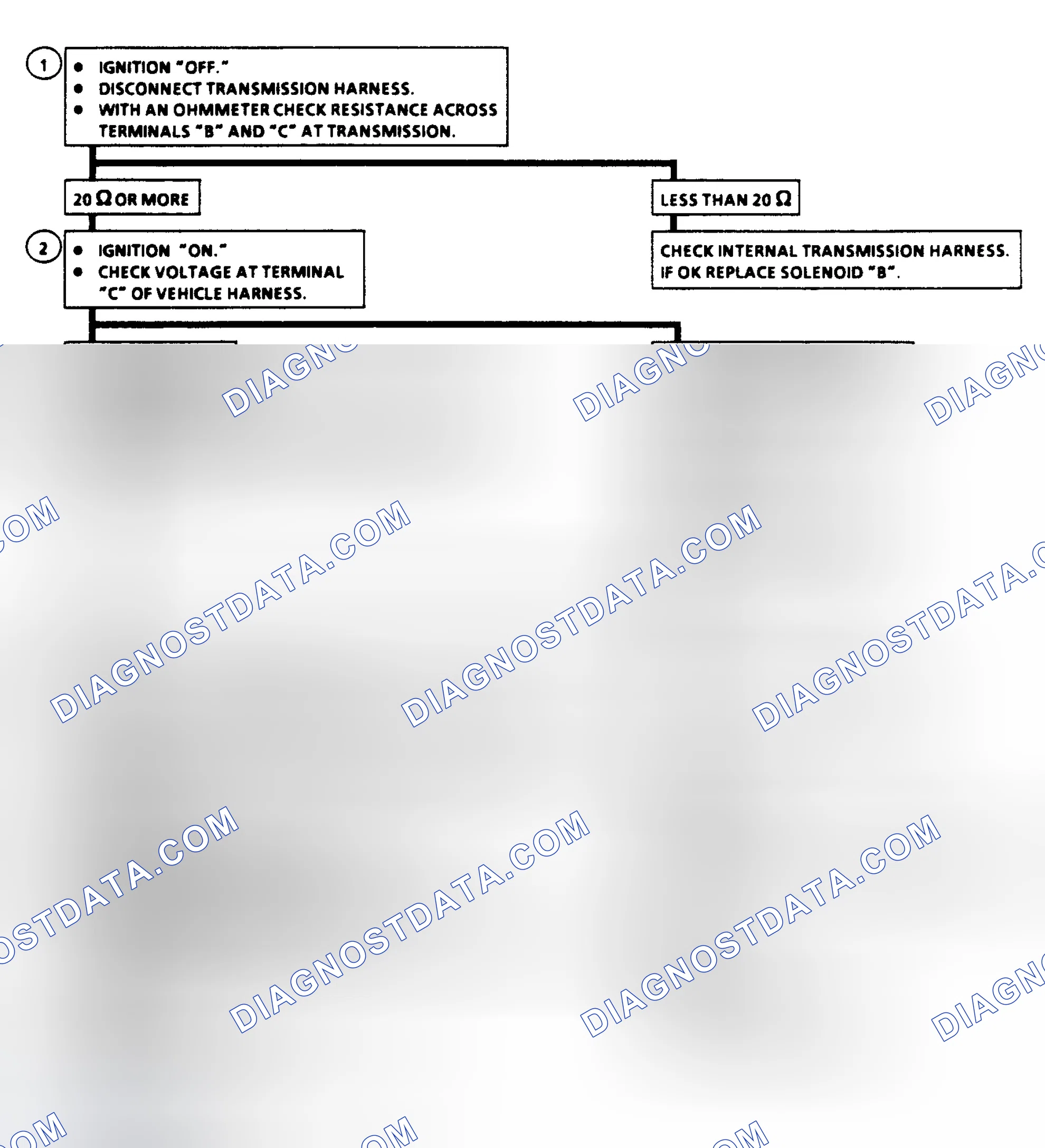 Scheme 205