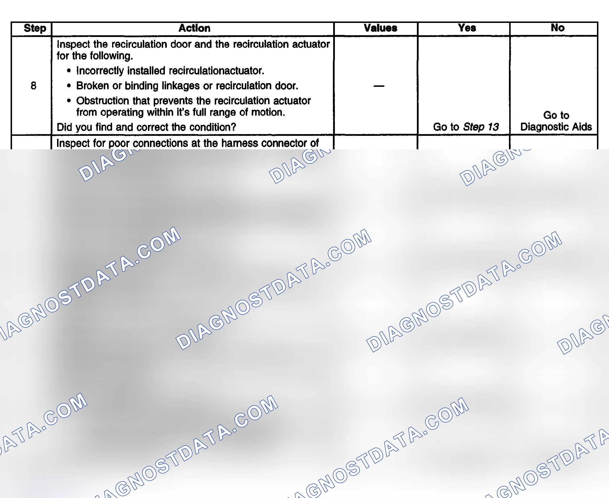 Scheme 123