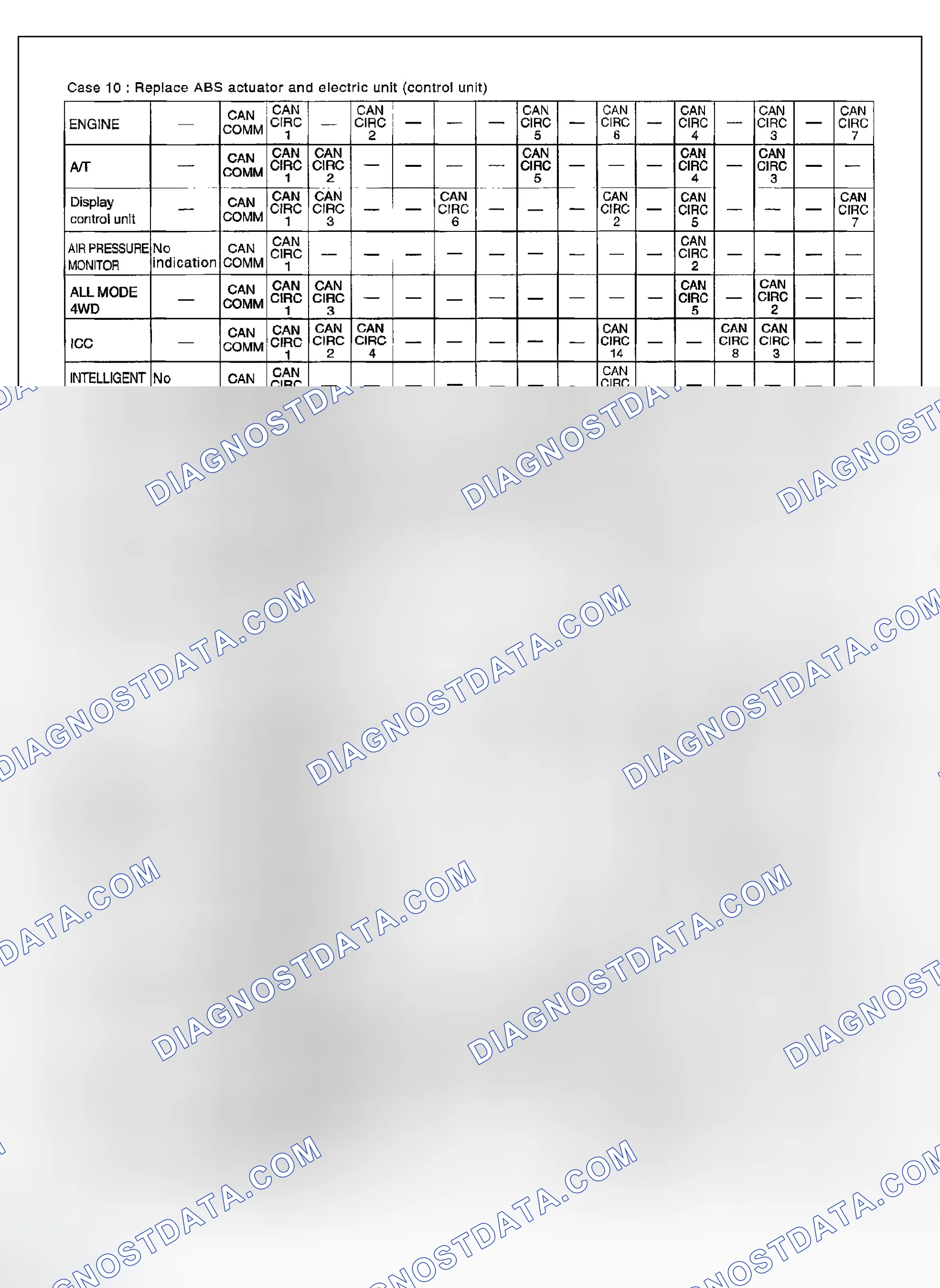 Scheme 370