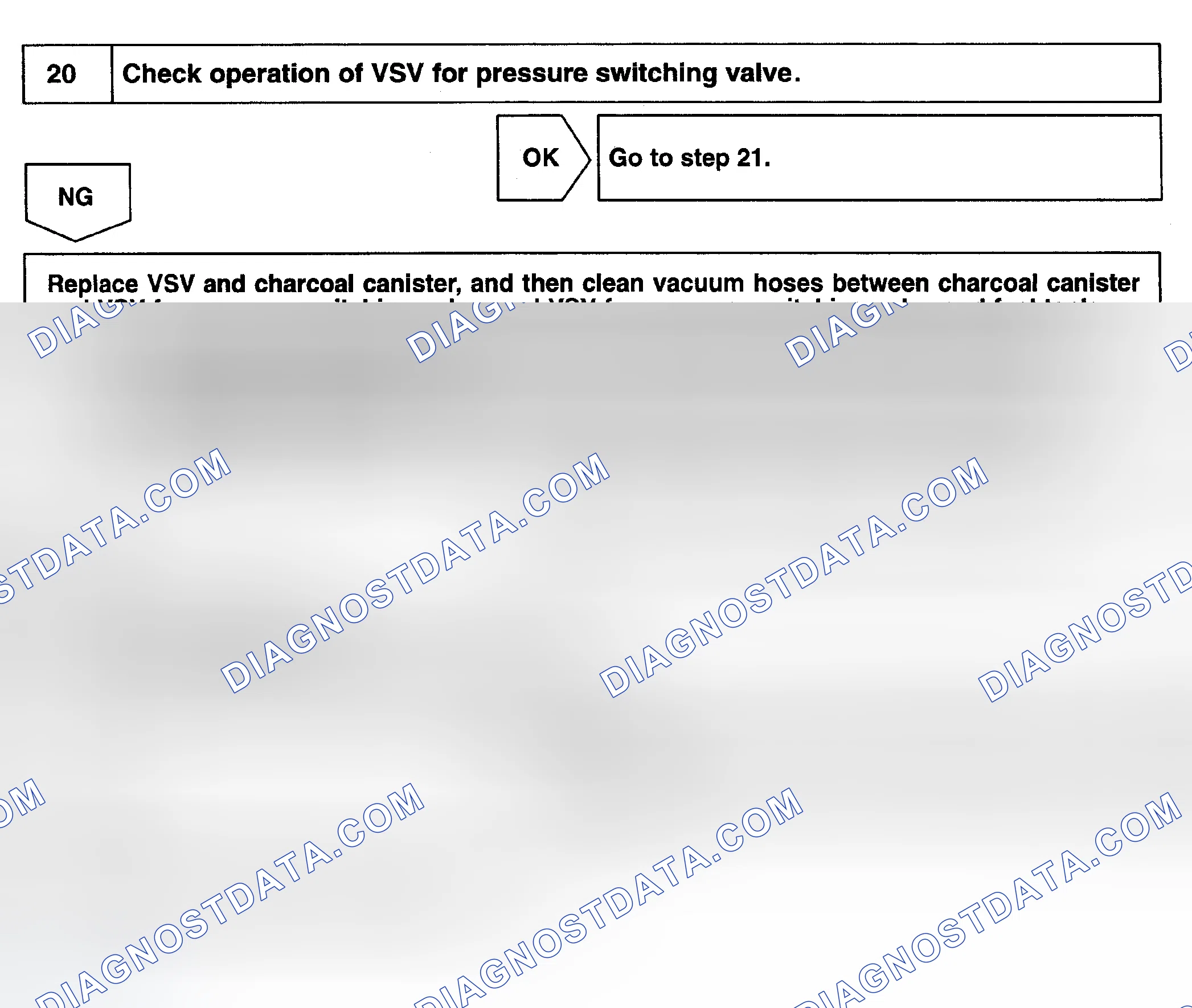 Scheme 180