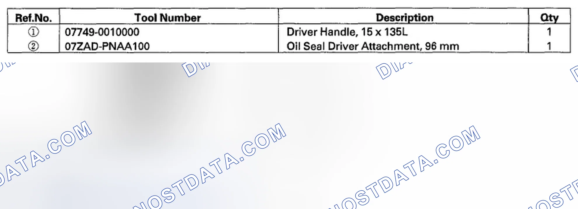 Scheme 612: Special Tools