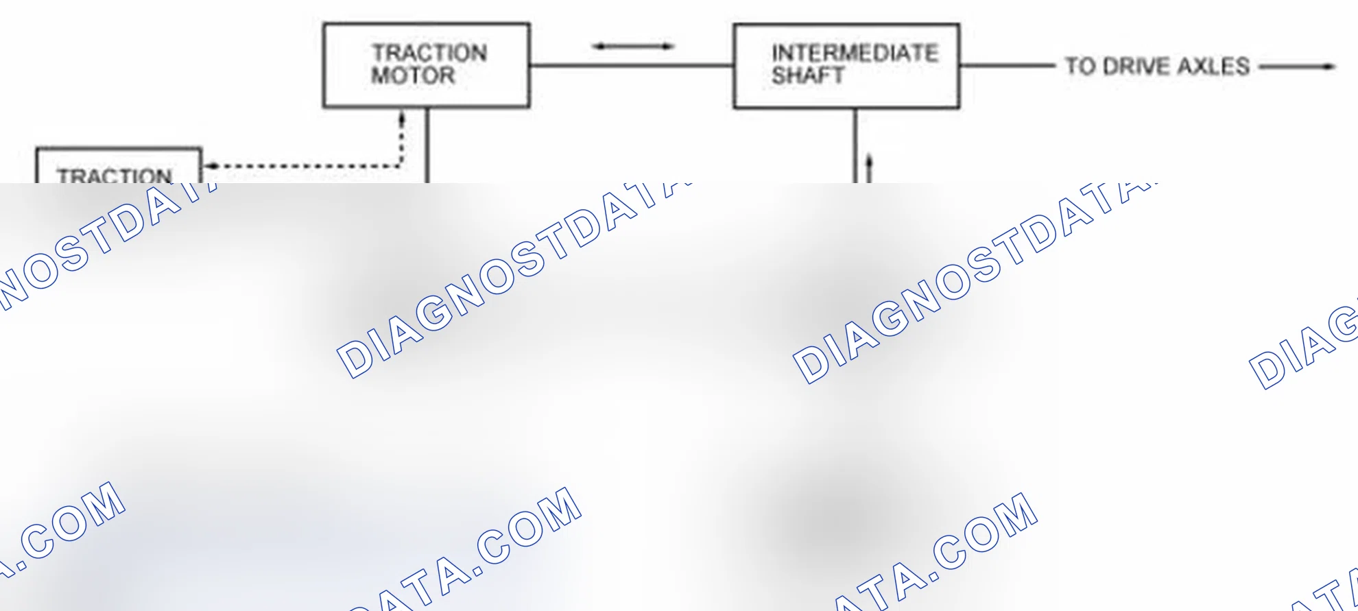 Scheme 35: Positive Split Mode