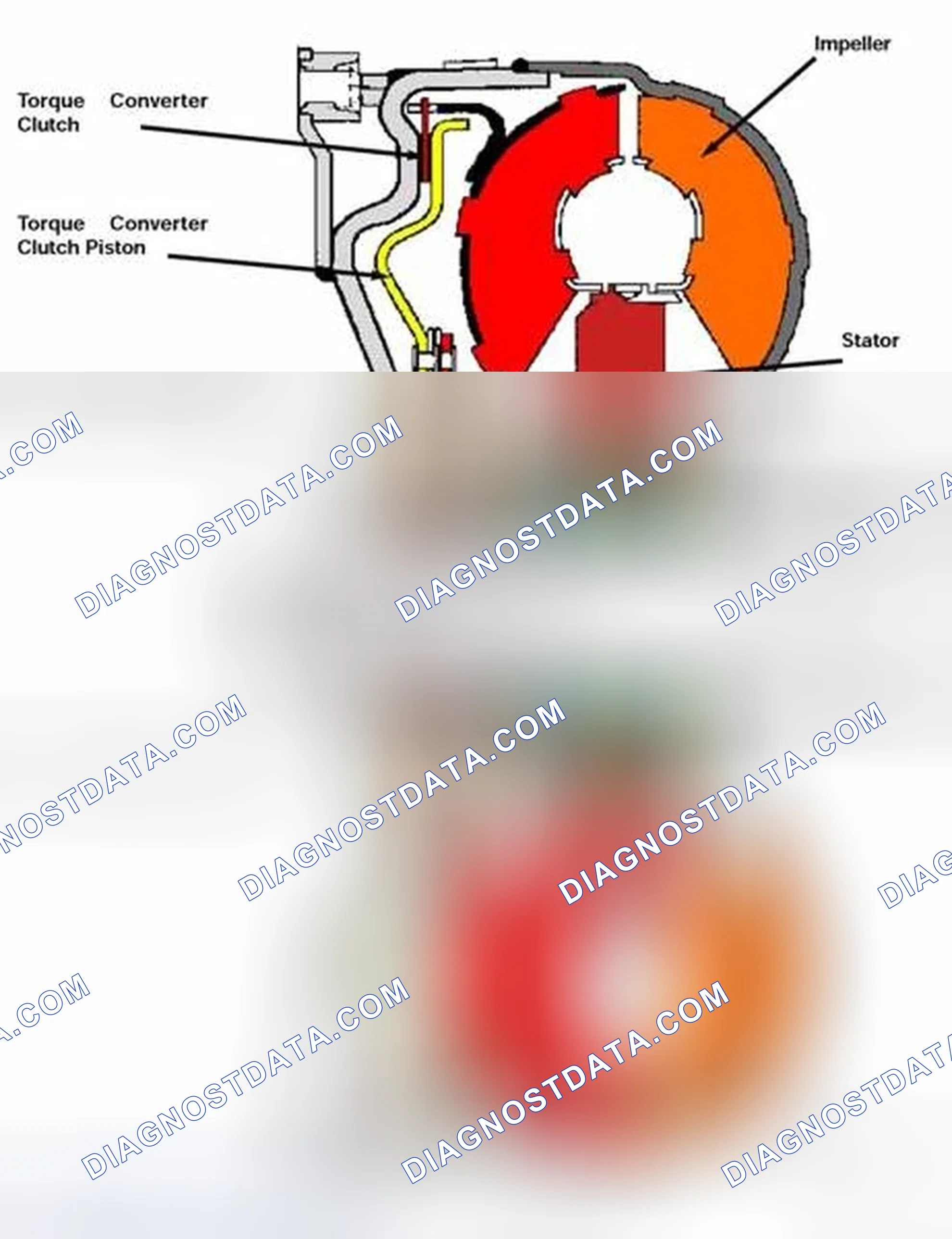 Scheme 413: Lock-Up Torque Converter