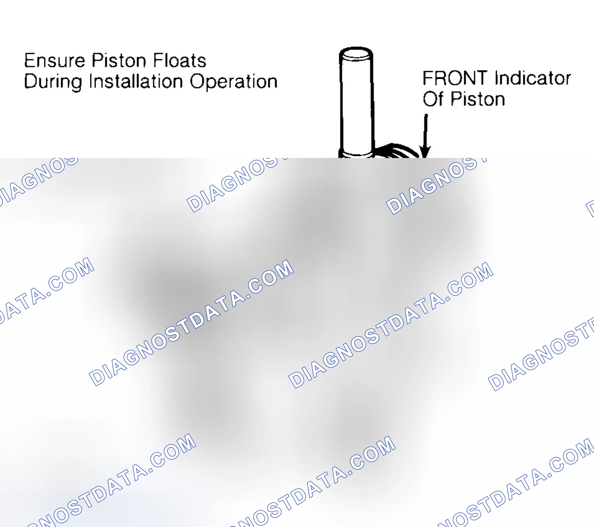 Scheme 12: Installing Typical Piston Pin
