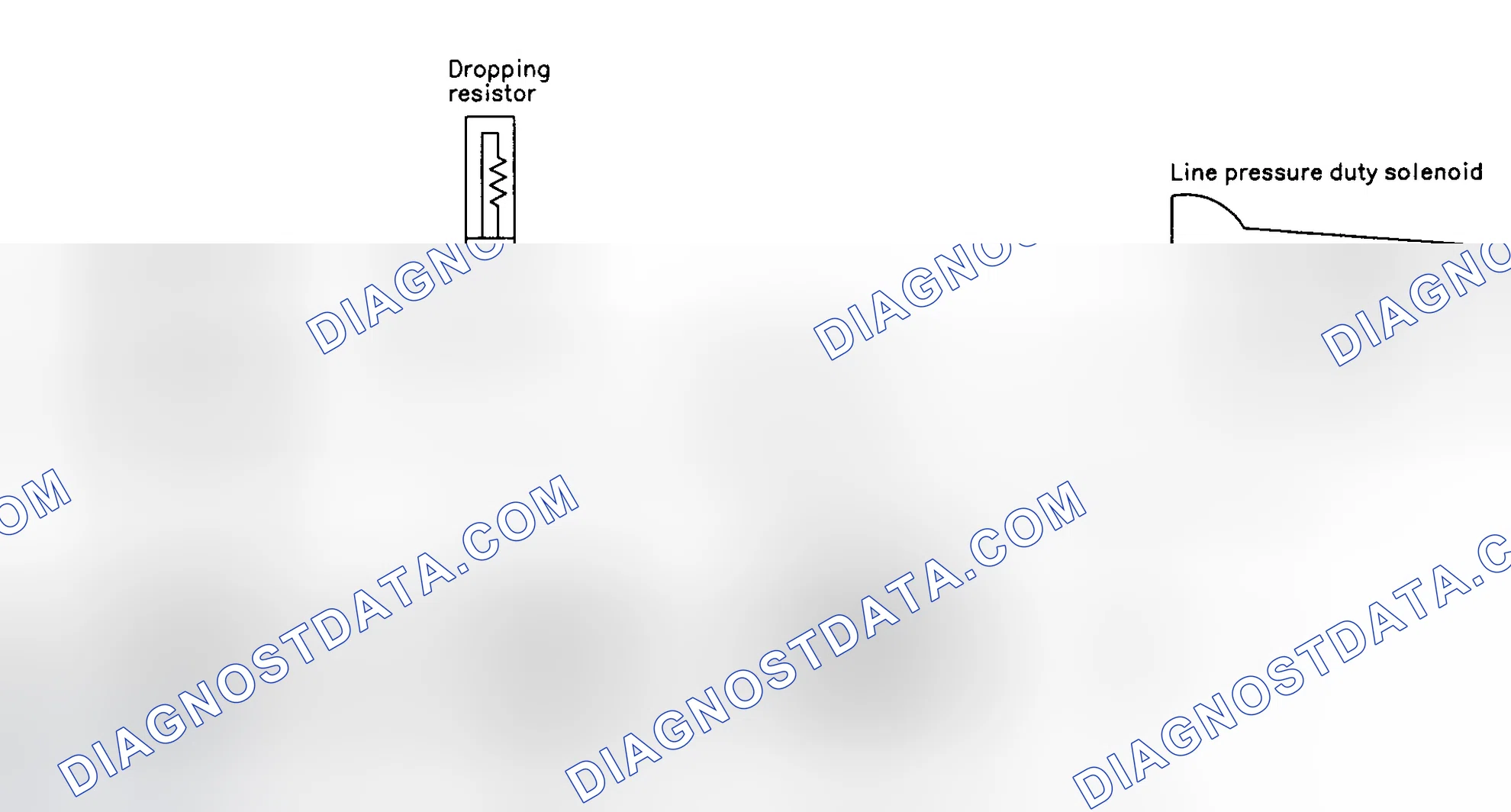 Scheme 516: Output Signal Circuit Of Line Pressure Duty Solenoid Or Resistor
