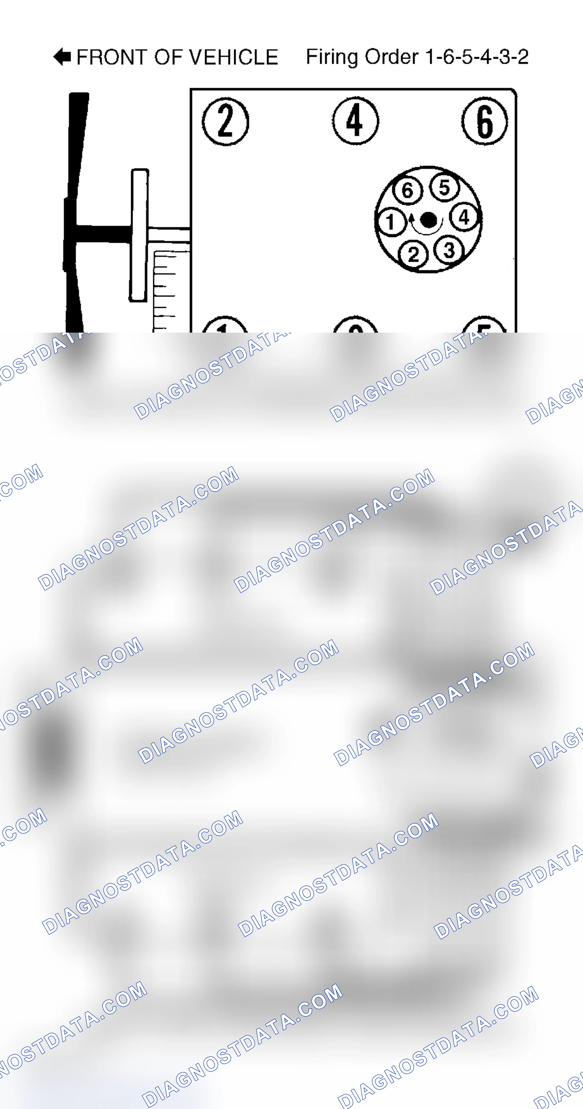 Scheme 5: Firing Order (4.3L)