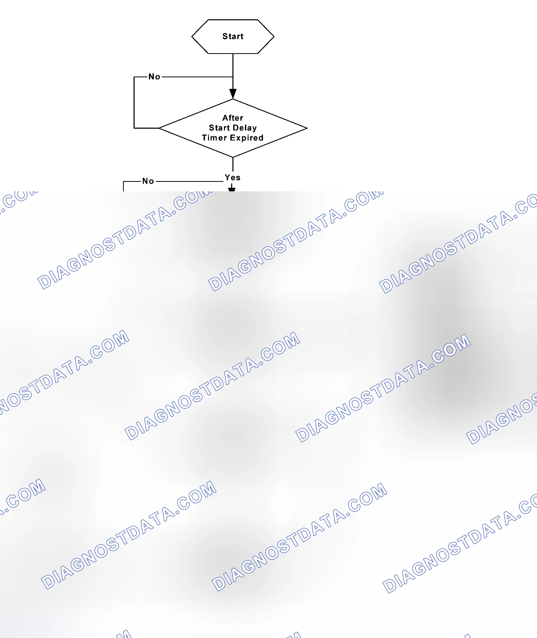 Scheme 17