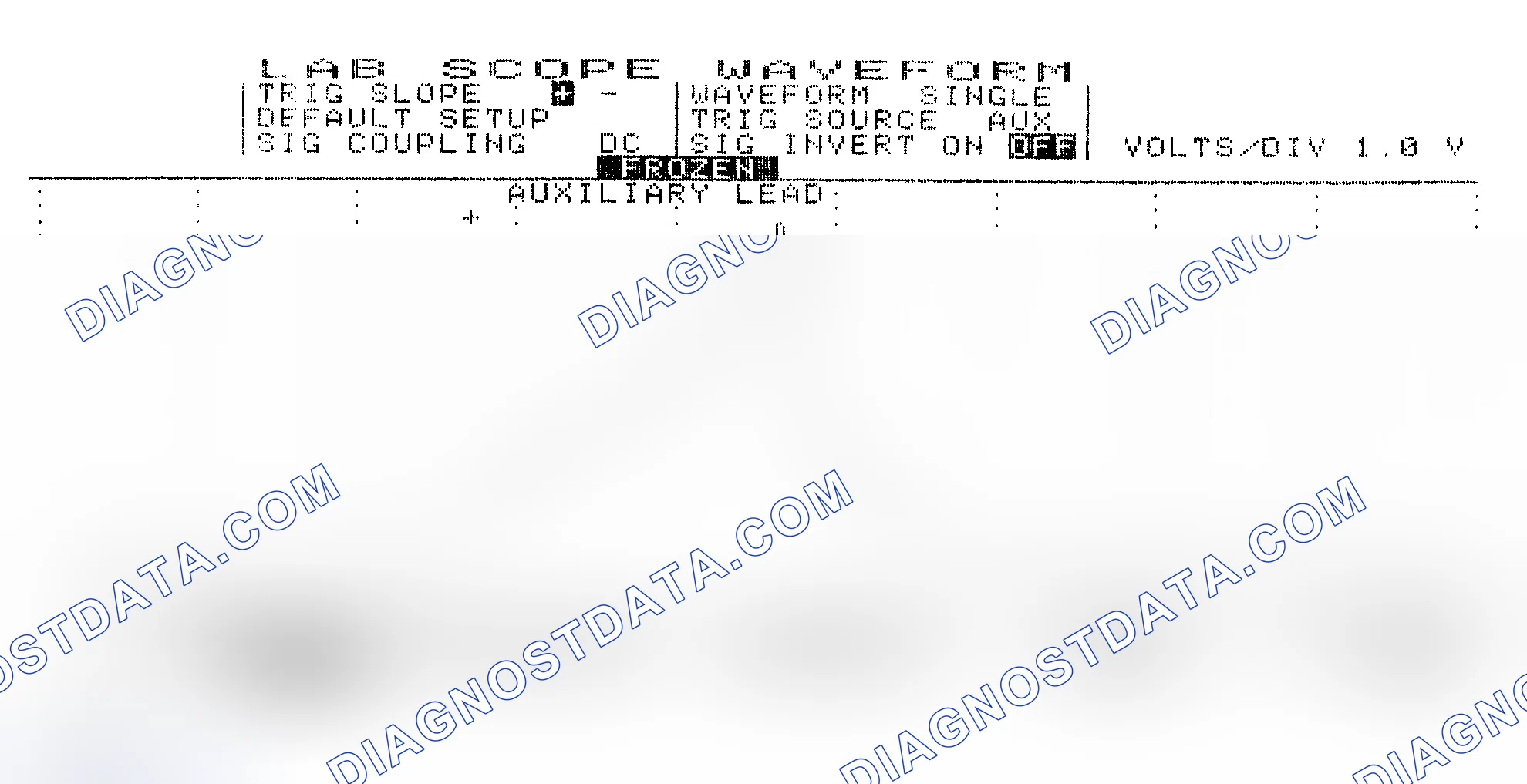 Scheme 19: Single Injector w/Excessive Current Flow - Current Pattern