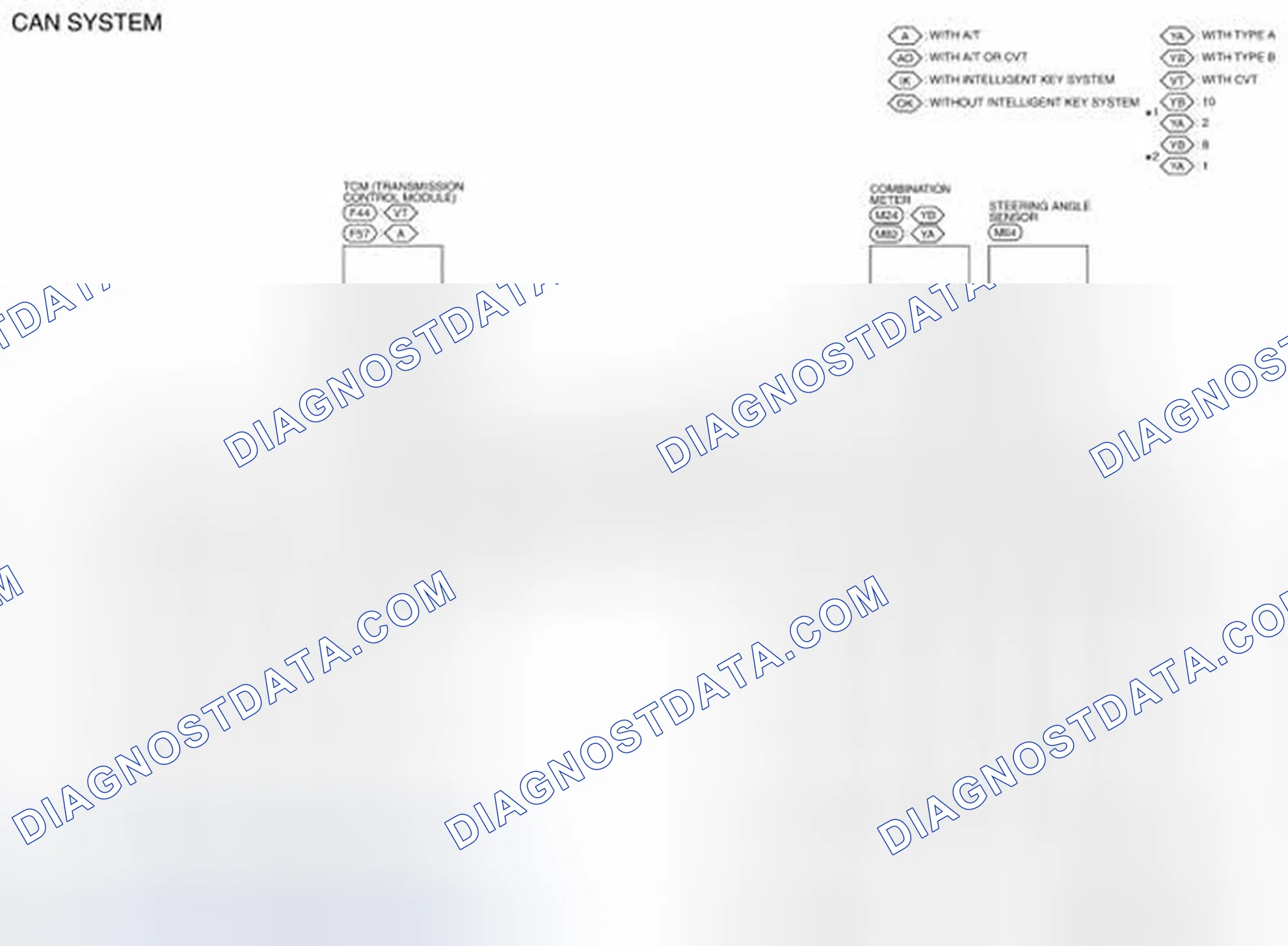 Scheme 31: Wiring Diagram