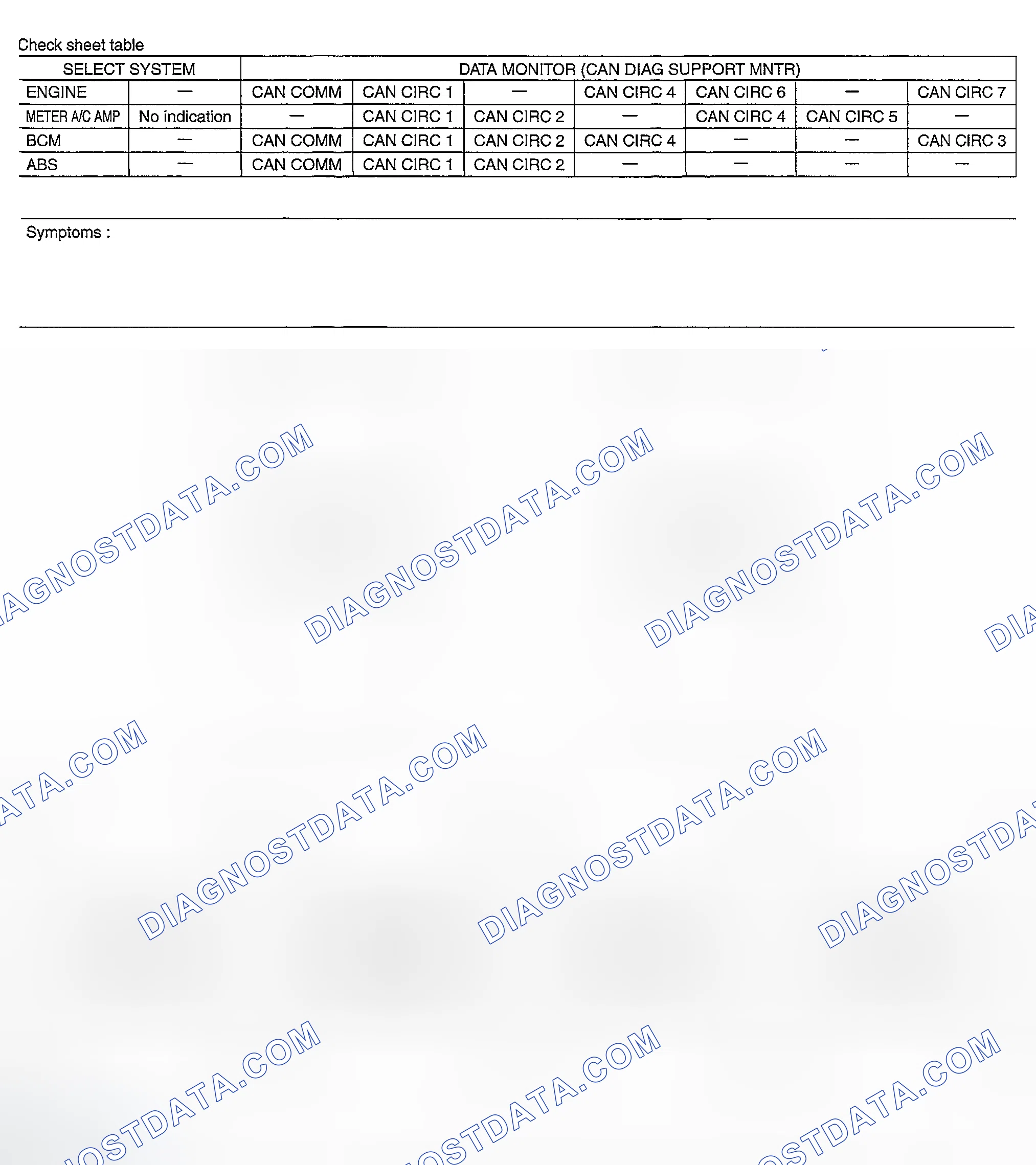 Scheme 108: CHECK SHEET