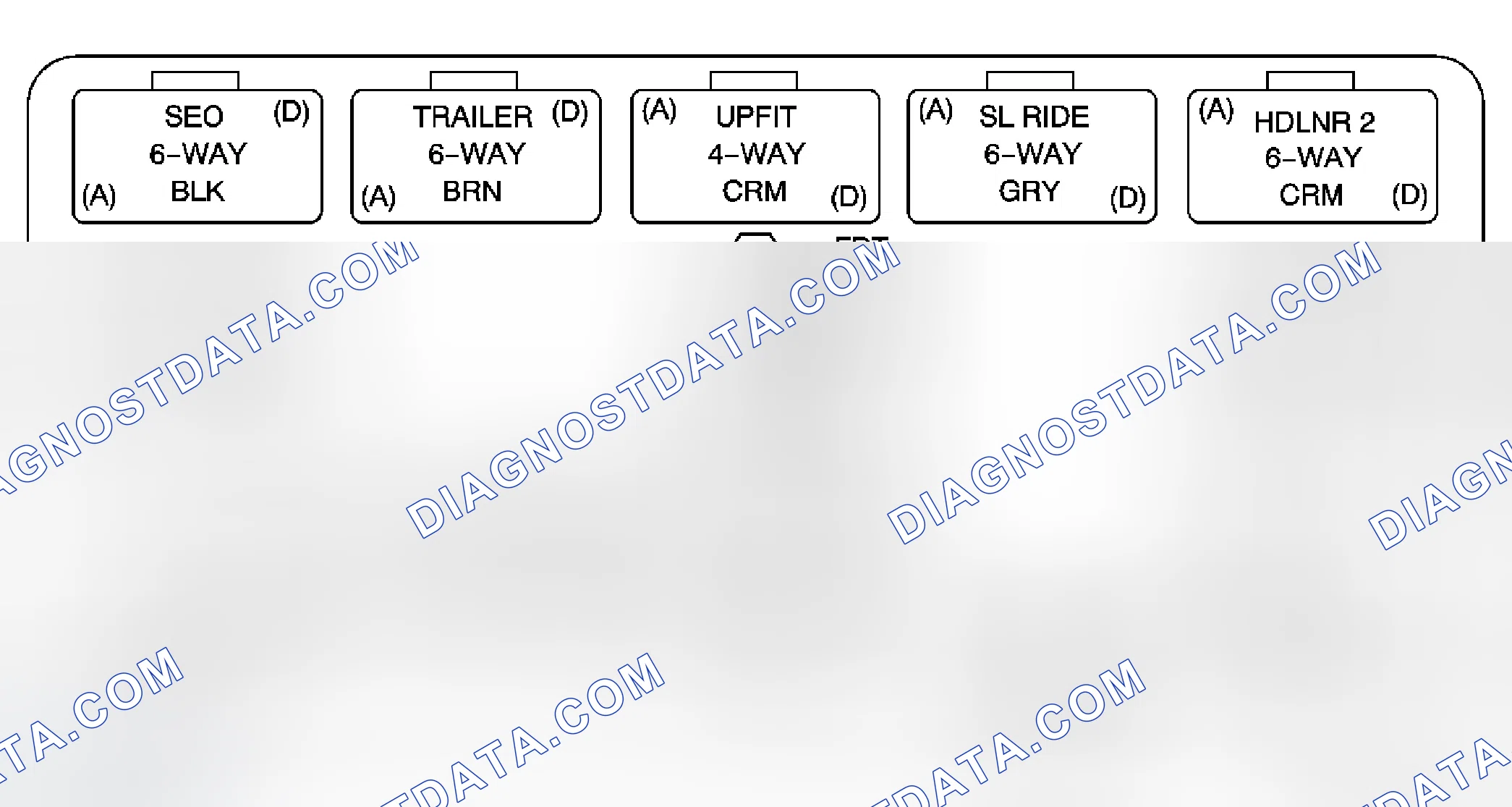 Scheme 4: Instrument Panel Relay Block