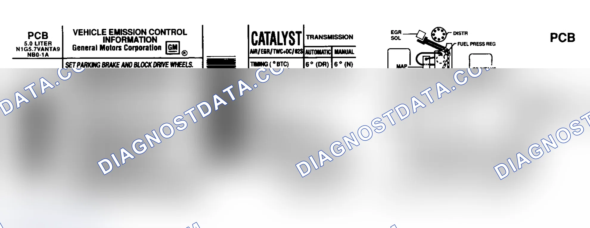 Scheme 1: EMISSION CONTROL LABELS