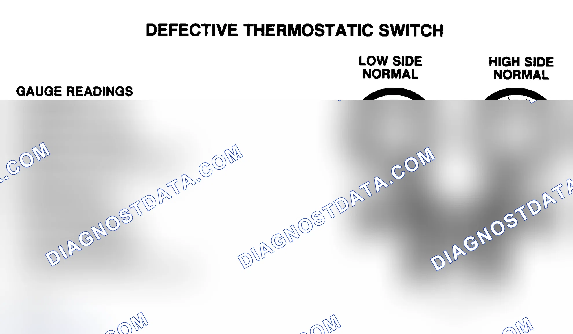 Scheme 4: OTHER SYMPTOMS