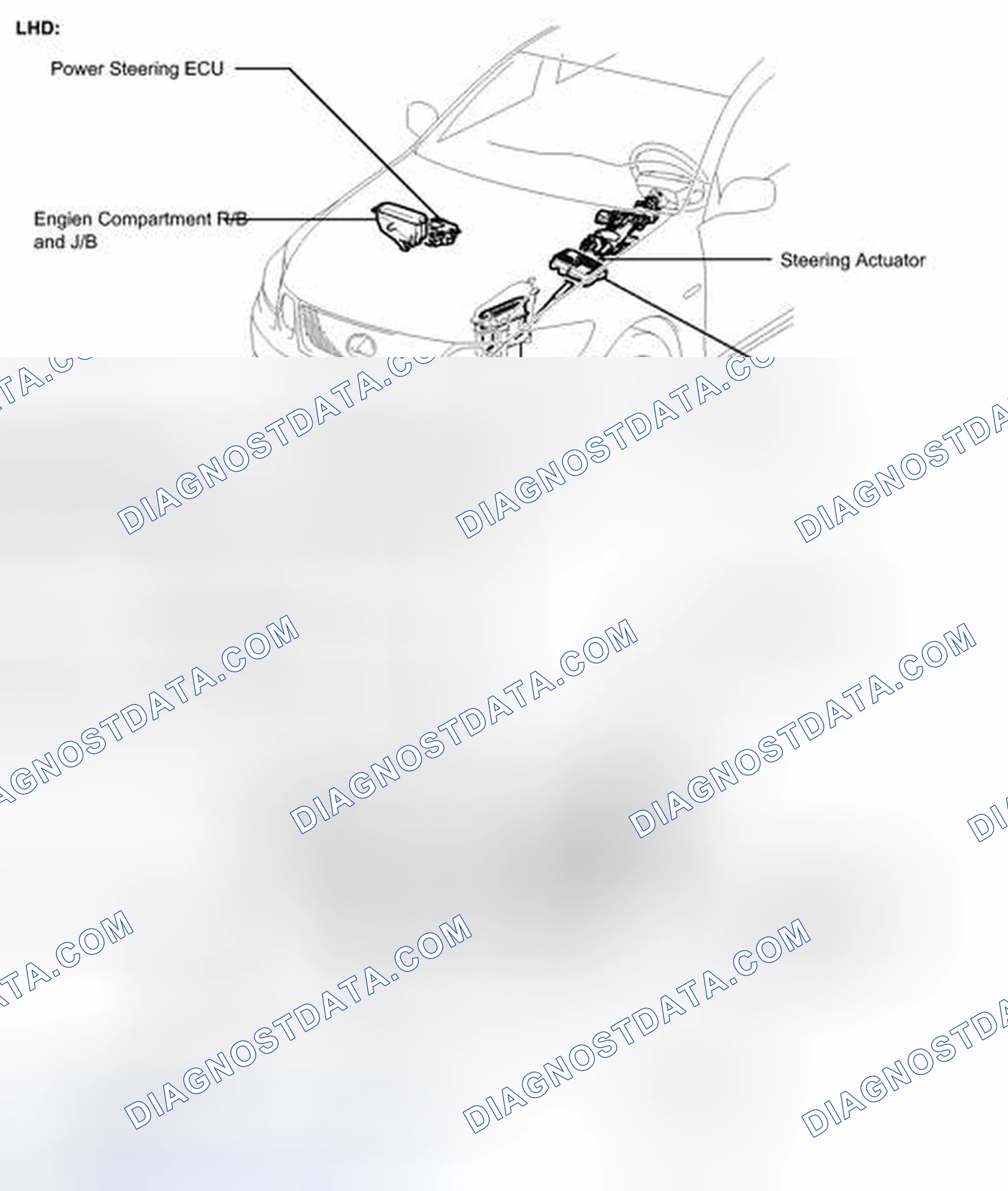 Scheme 14: ILLUSTRATION
