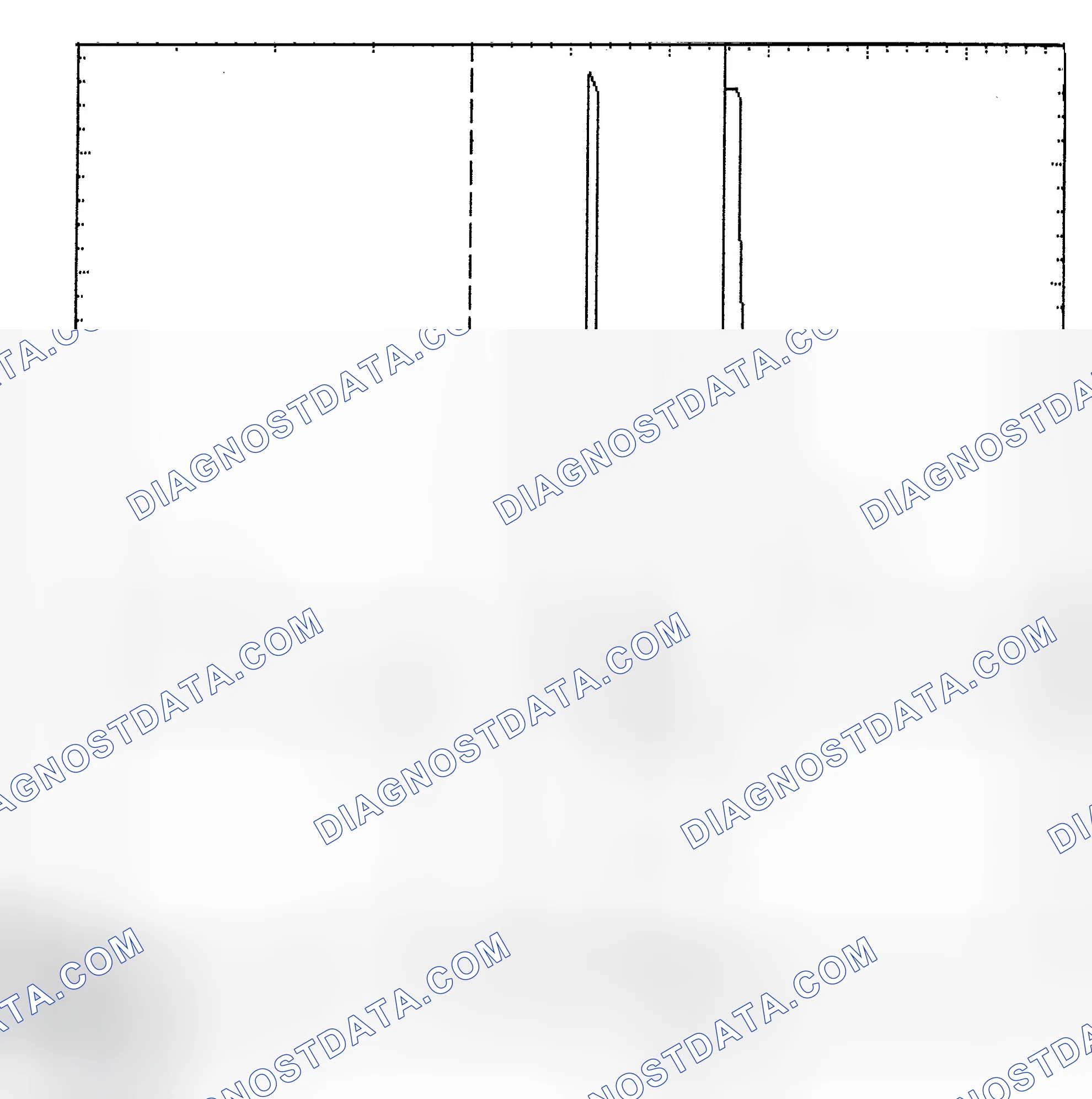 Scheme 6: Identifying Current Controlled Type Injector Pattern