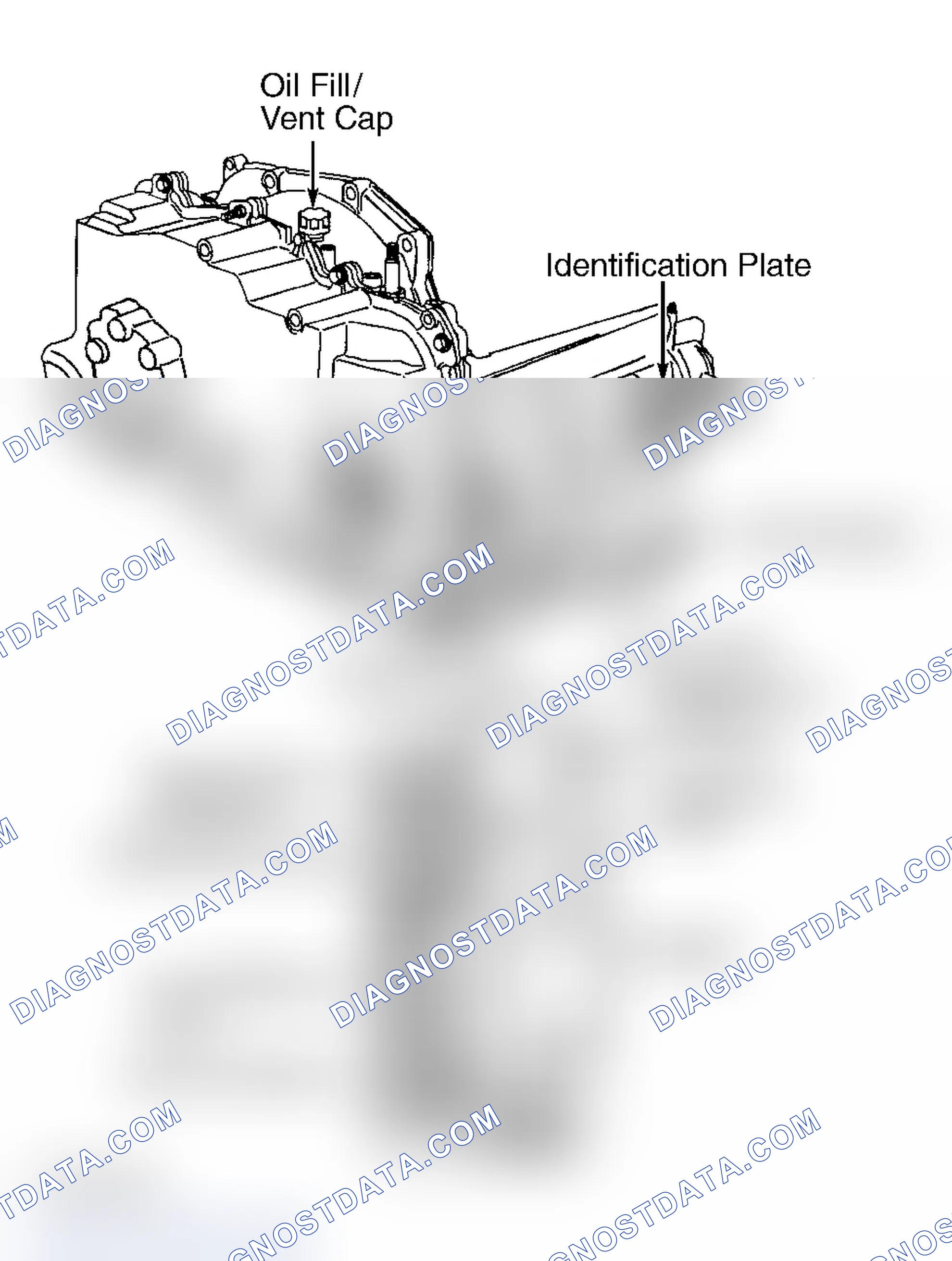 Scheme 1: IDENTIFICATION