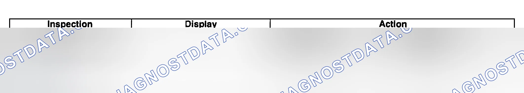 Scheme 97: Button Inspection