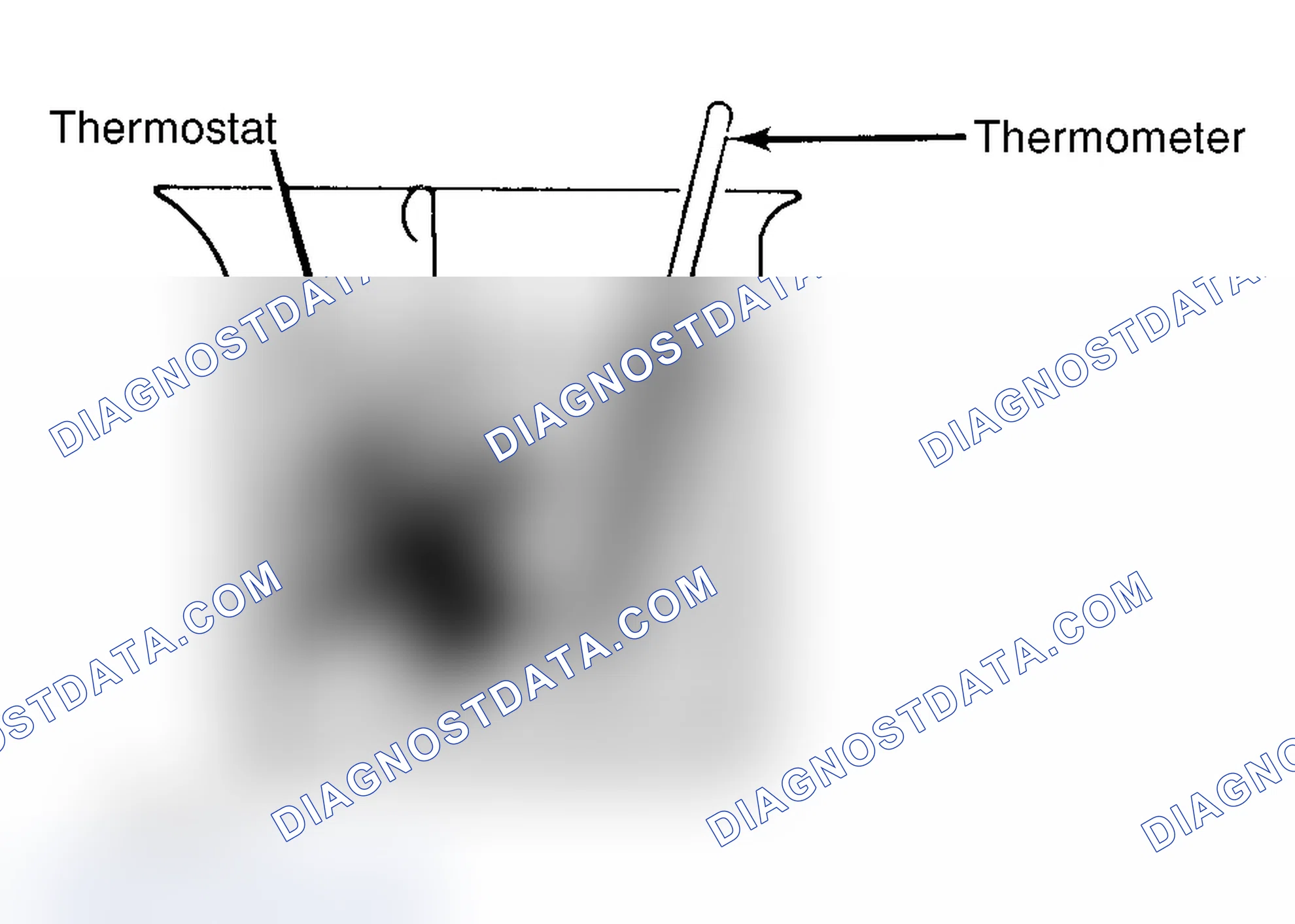 Scheme 1: Testing Thermostat in Coolant/Water Solution