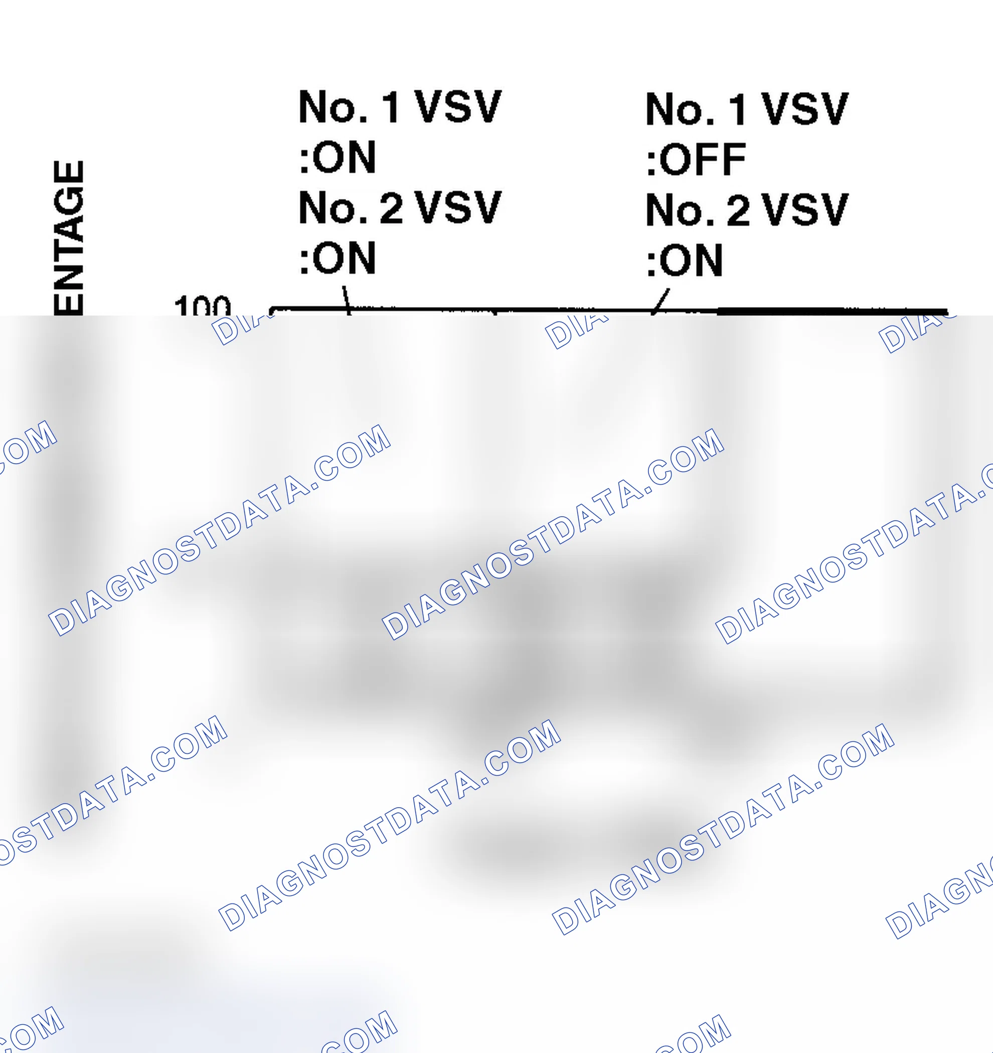 Scheme 254