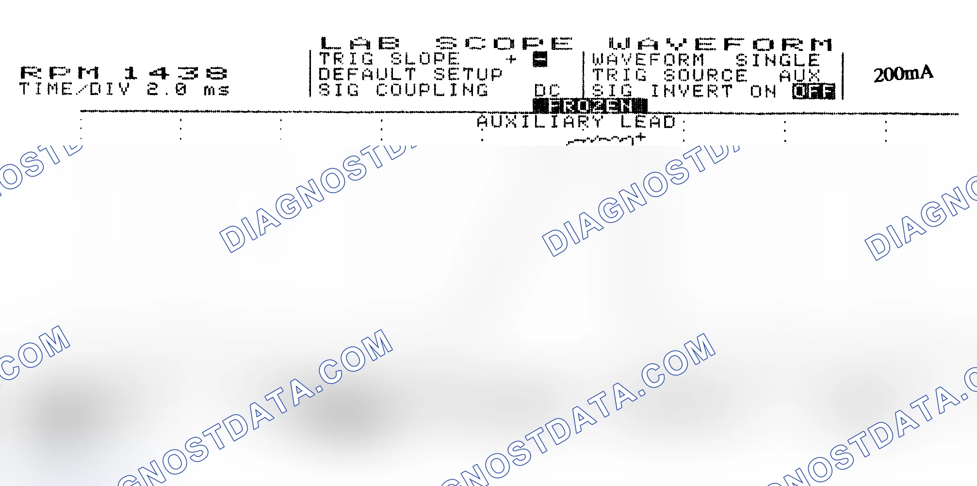 Scheme 15: Single Injector w/Normal Current Flow - Current Pattern
