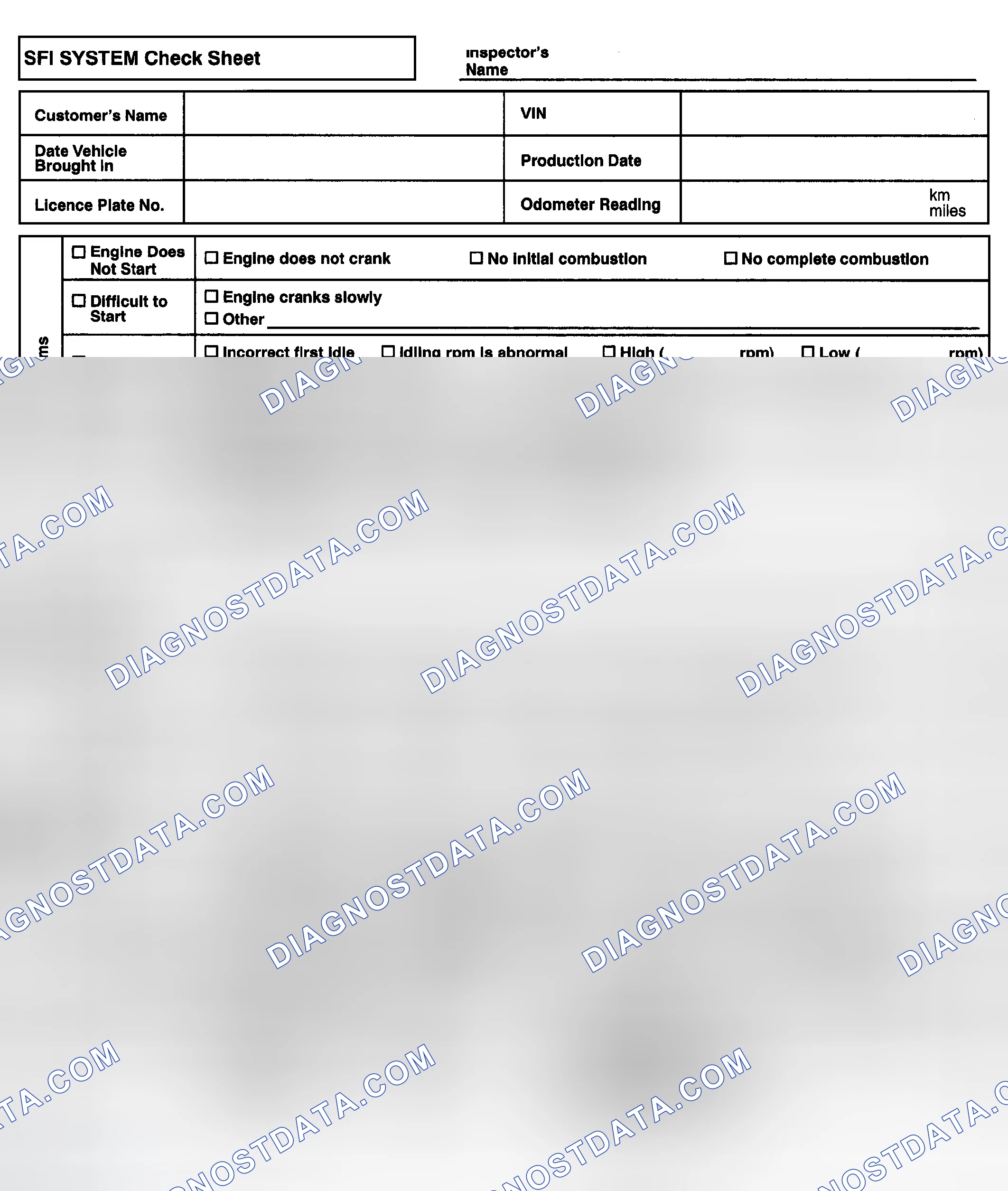 Scheme 517: CUSTOMER PROBLEM ANALYSIS CHECK